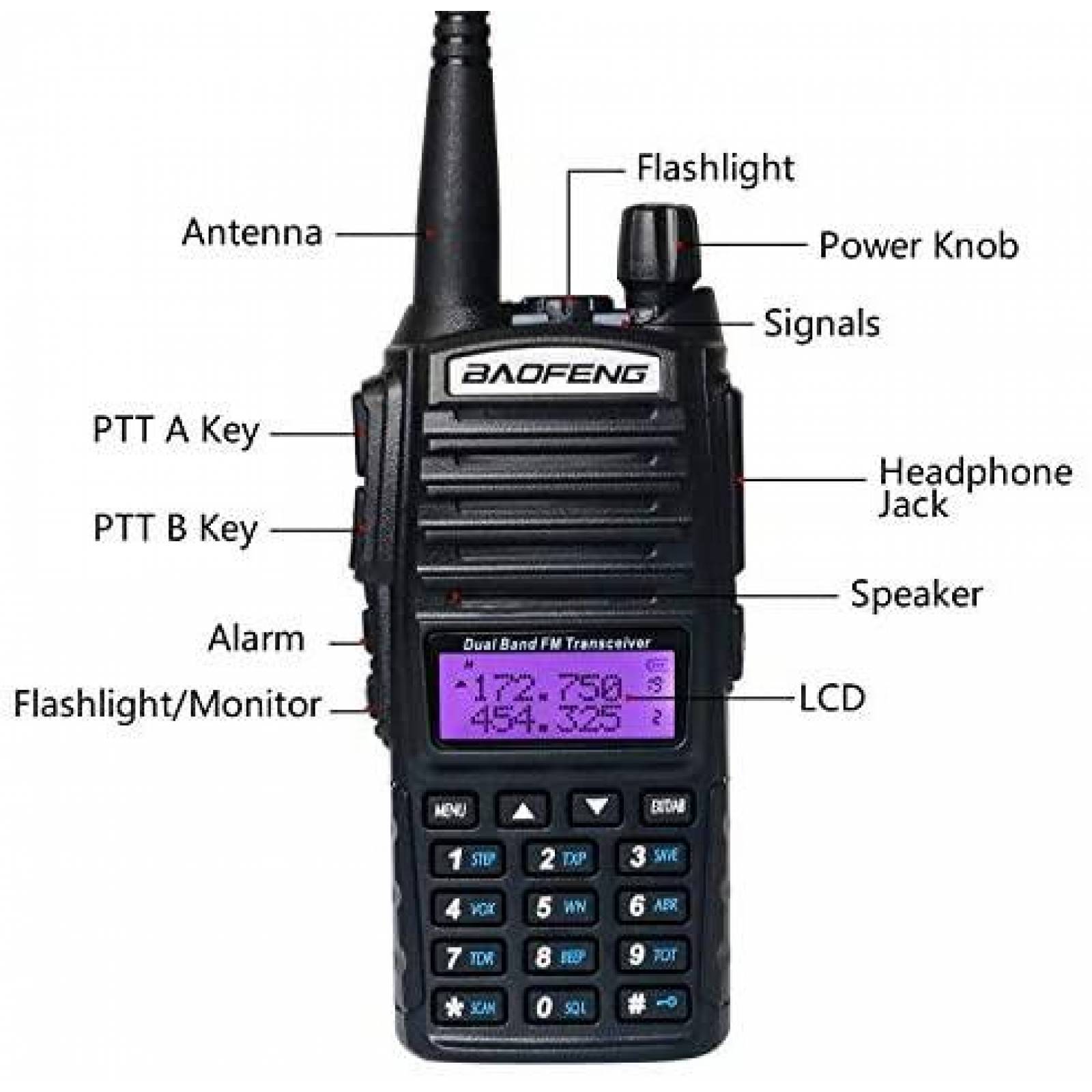Radio BAOFENG UV-80 2 caminos pregramacion antena -Negro