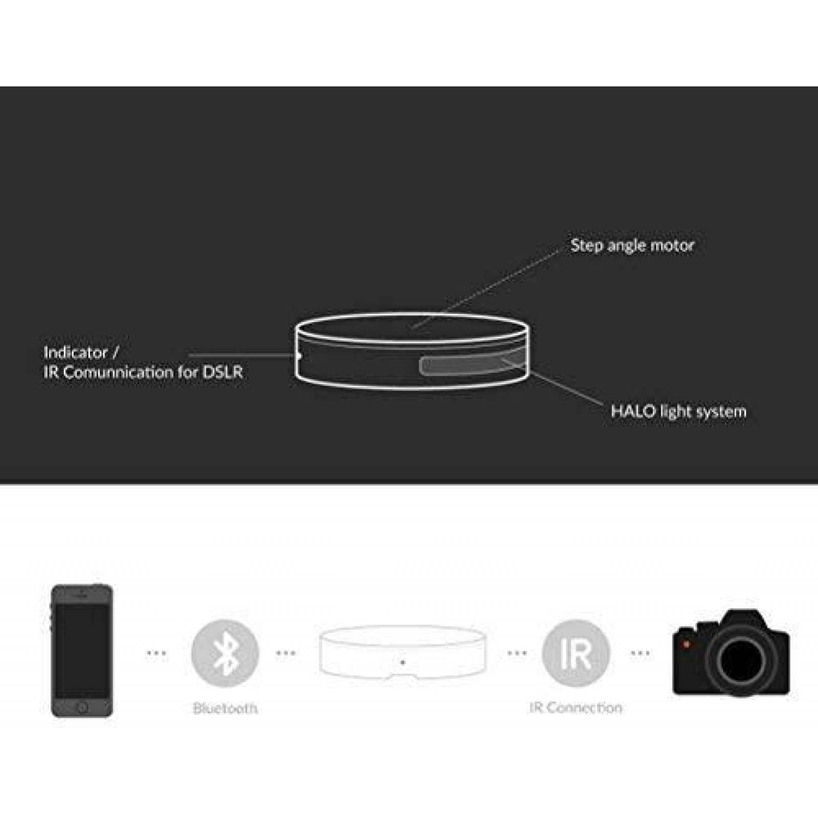 Base de Fotografia Foldio Portatil Multifuncional -Blanco