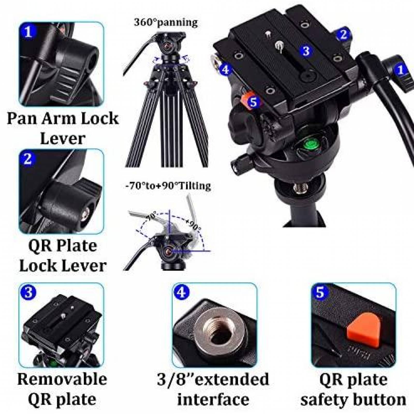 Tripie para Camara Profesional COMAN KX3636 74'' -Negro