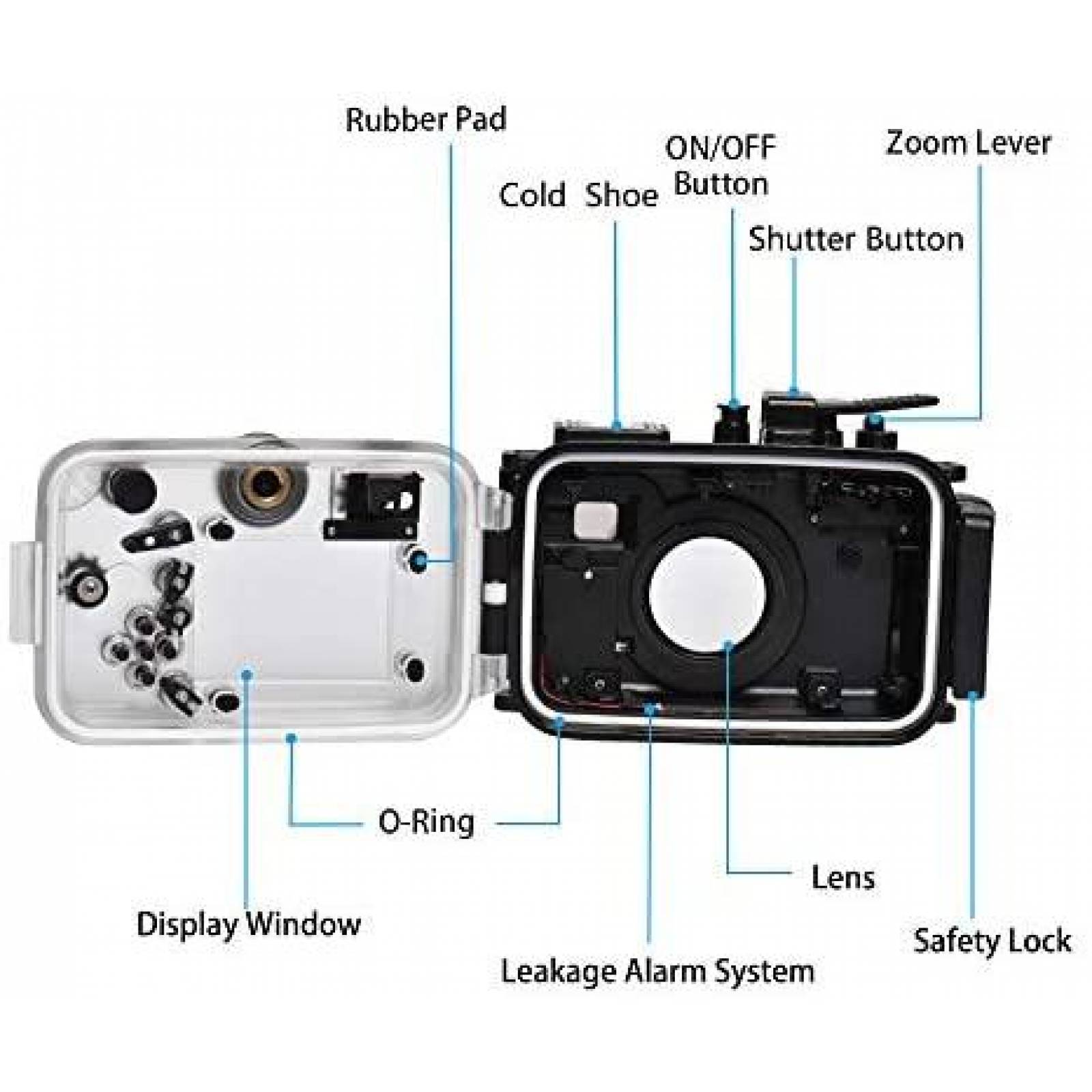 Carcasa Seafrogs WPC-TG6 Impermeable De Camara Olympus TG-6