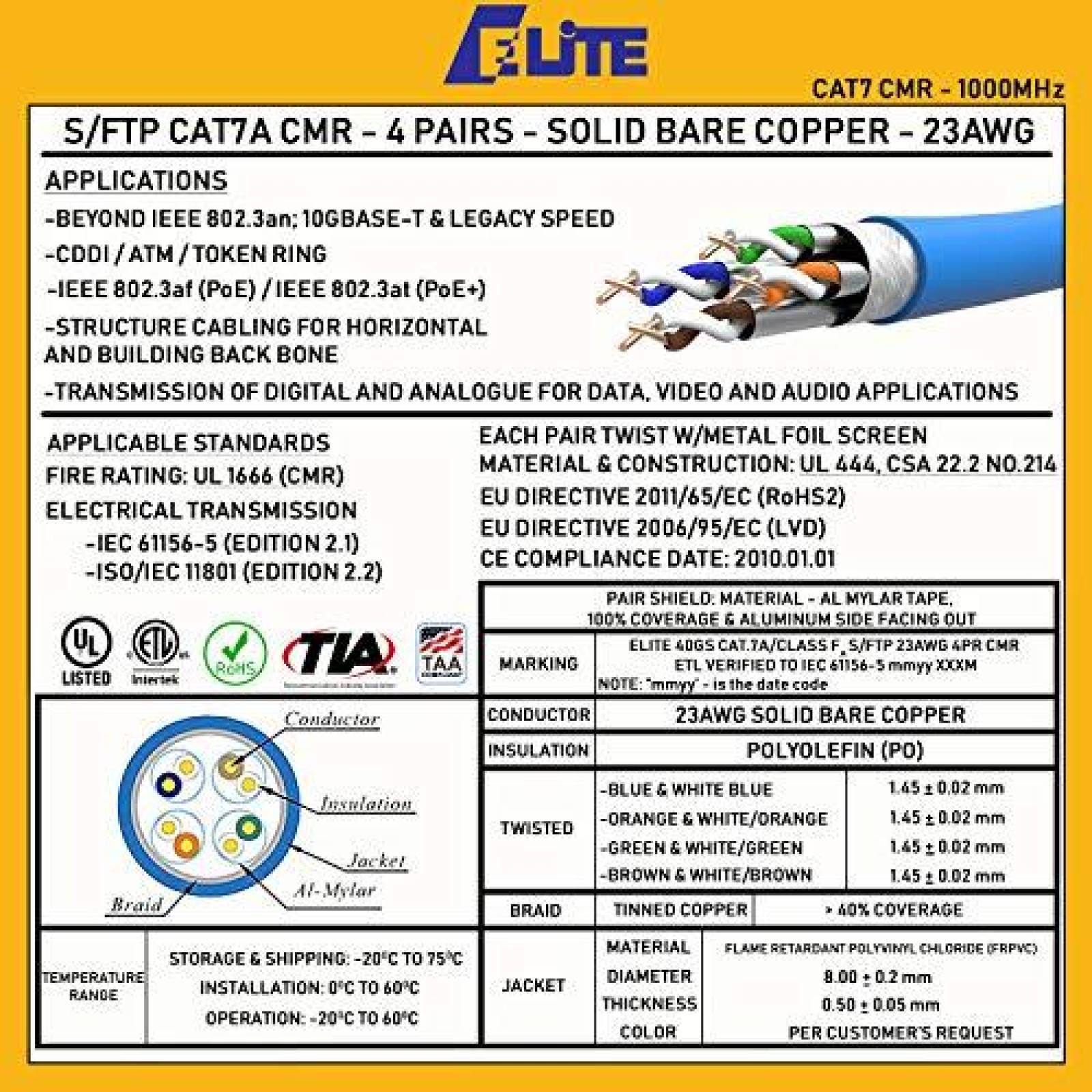 Cable Ethernet Elite CAT7A 1000ft 23AWG 1000MHz -Azul