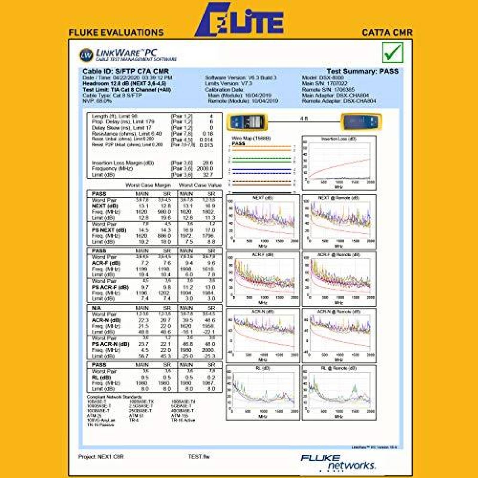 Cable Ethernet Elite CAT7A 1000ft 23AWG 1000MHz -Azul