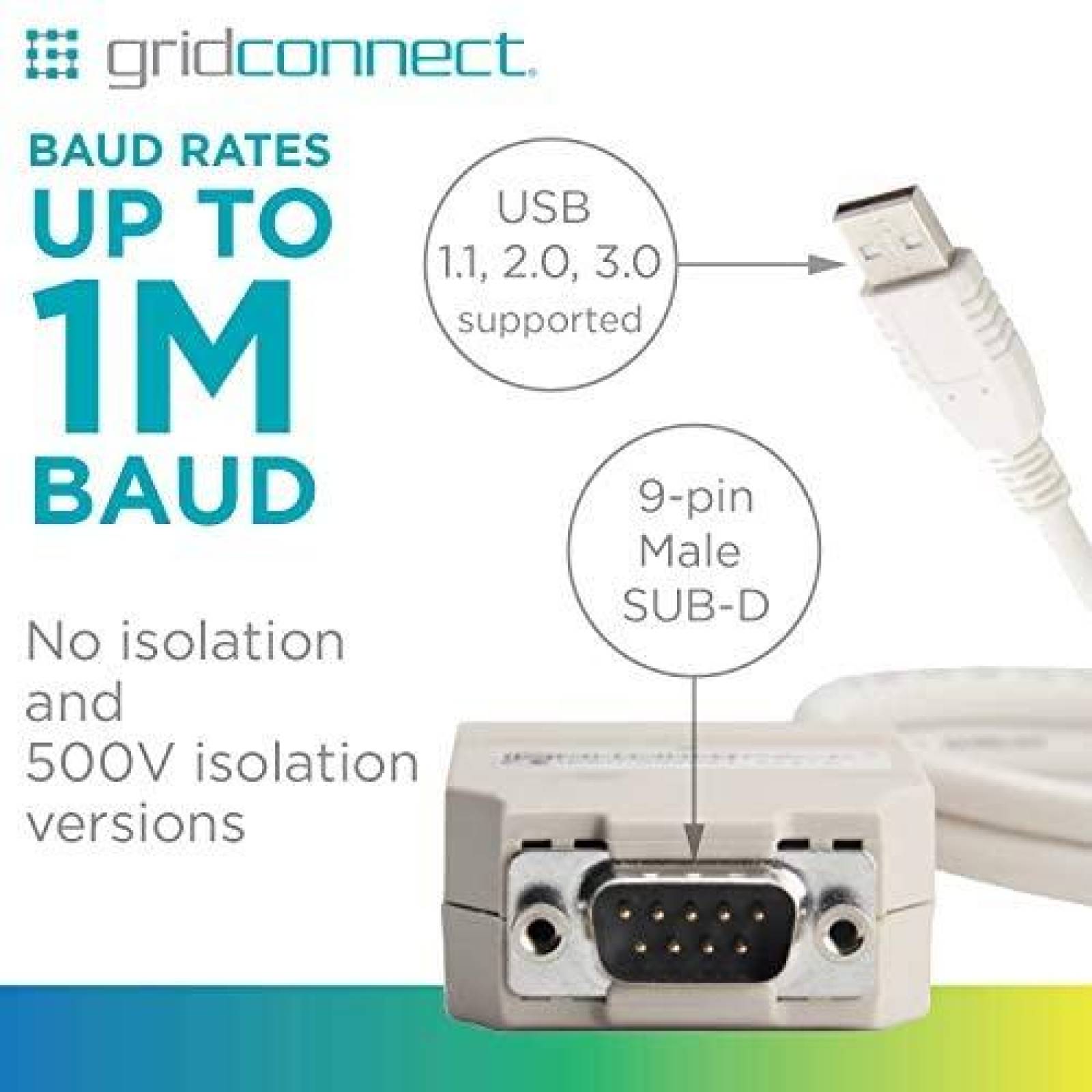Adaptador Grid Connect PCAN- USB USB a CAN Sub-D de 9 Pines