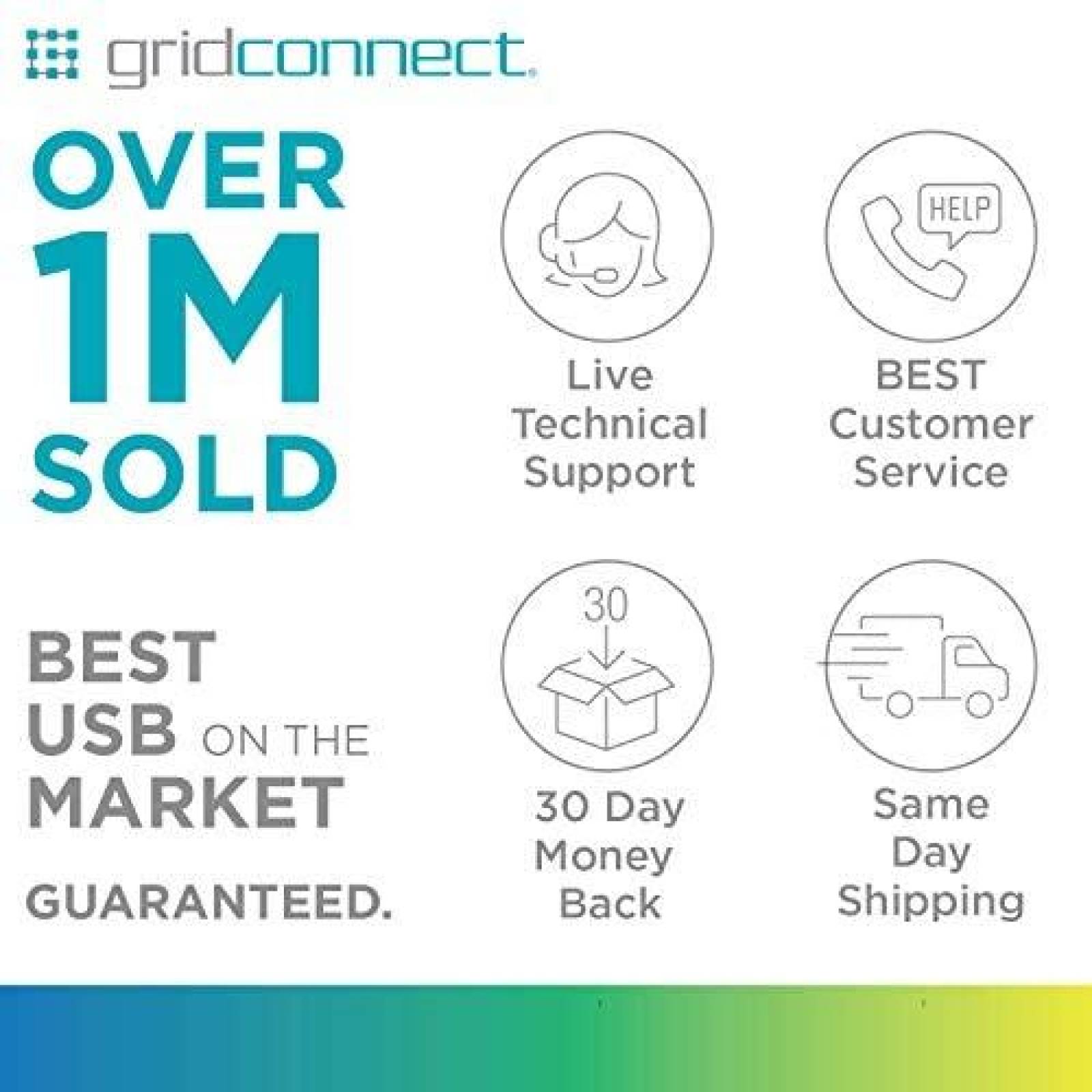 Adaptador Grid Connect PCAN- USB USB a CAN Sub-D de 9 Pines