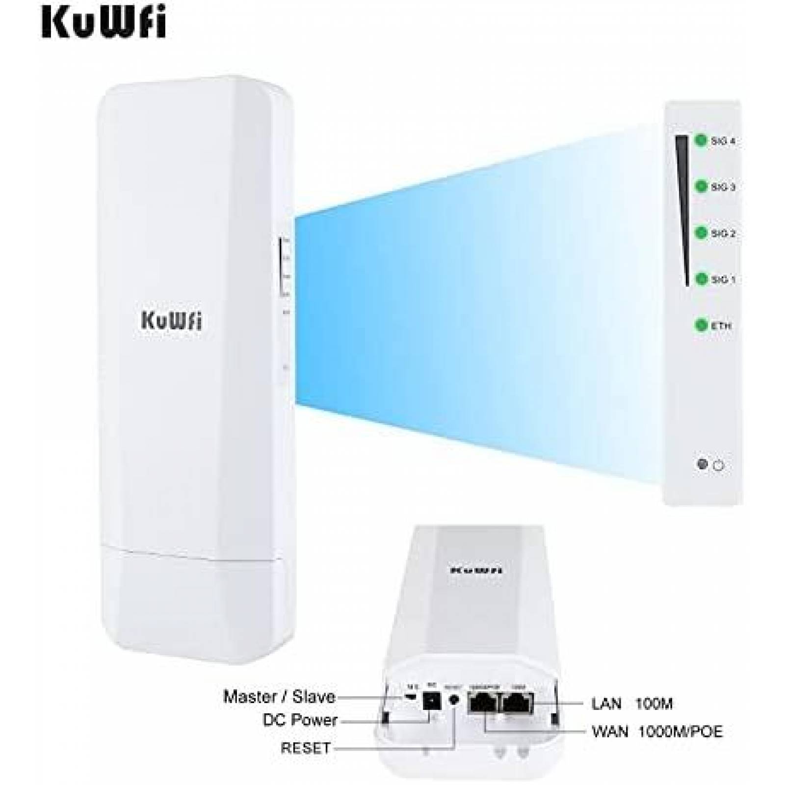 Puntos de Acceso Inalambrico KuWFi N620 2 Pzs 900Mbps