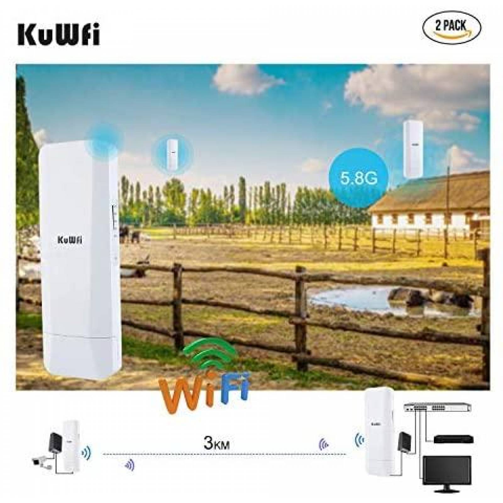 Puntos de Acceso Inalambrico KuWFi N620 2 Pzs 900Mbps