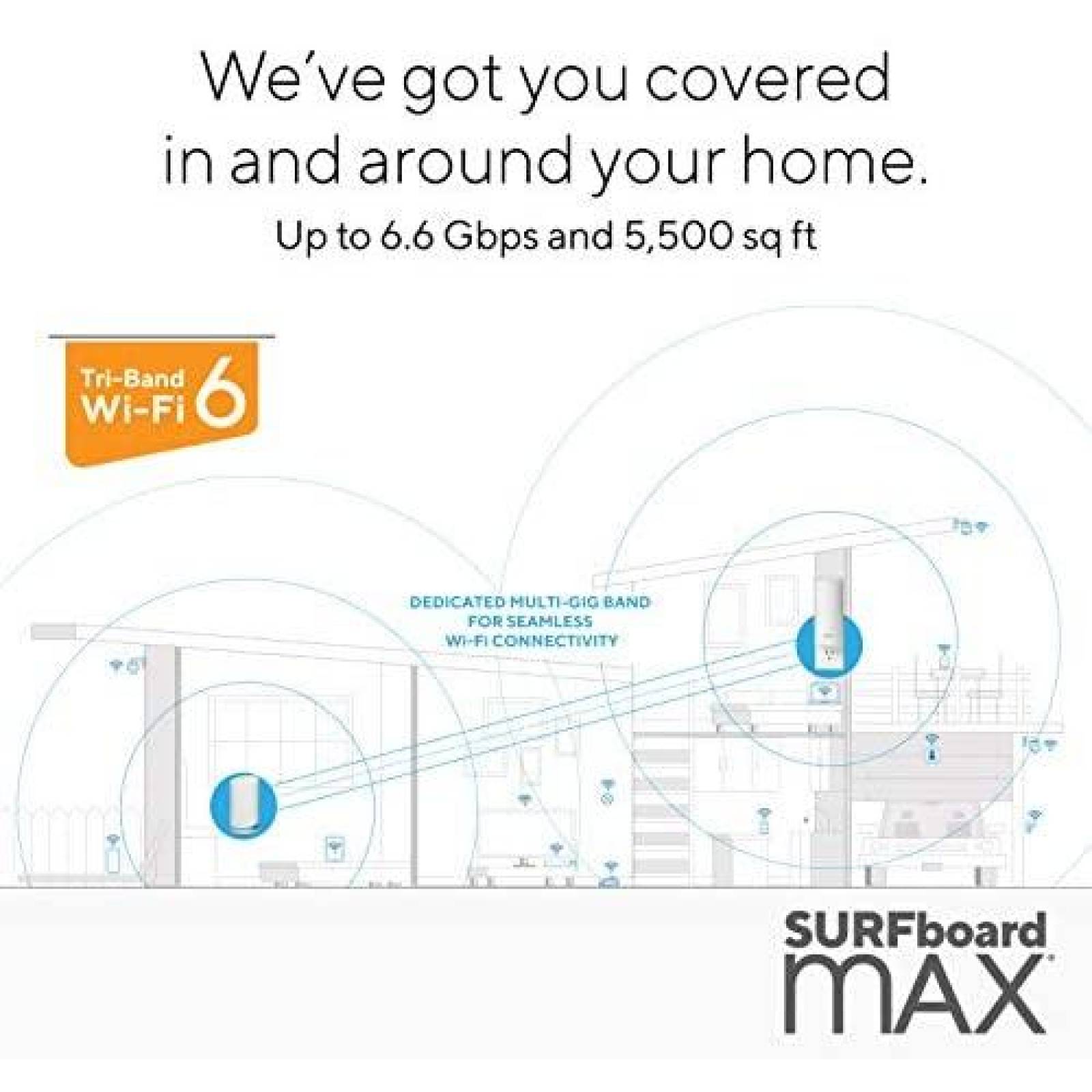 Router ARRIS Surfboard Sistema de malla Wi-Fi 6 -Blanco