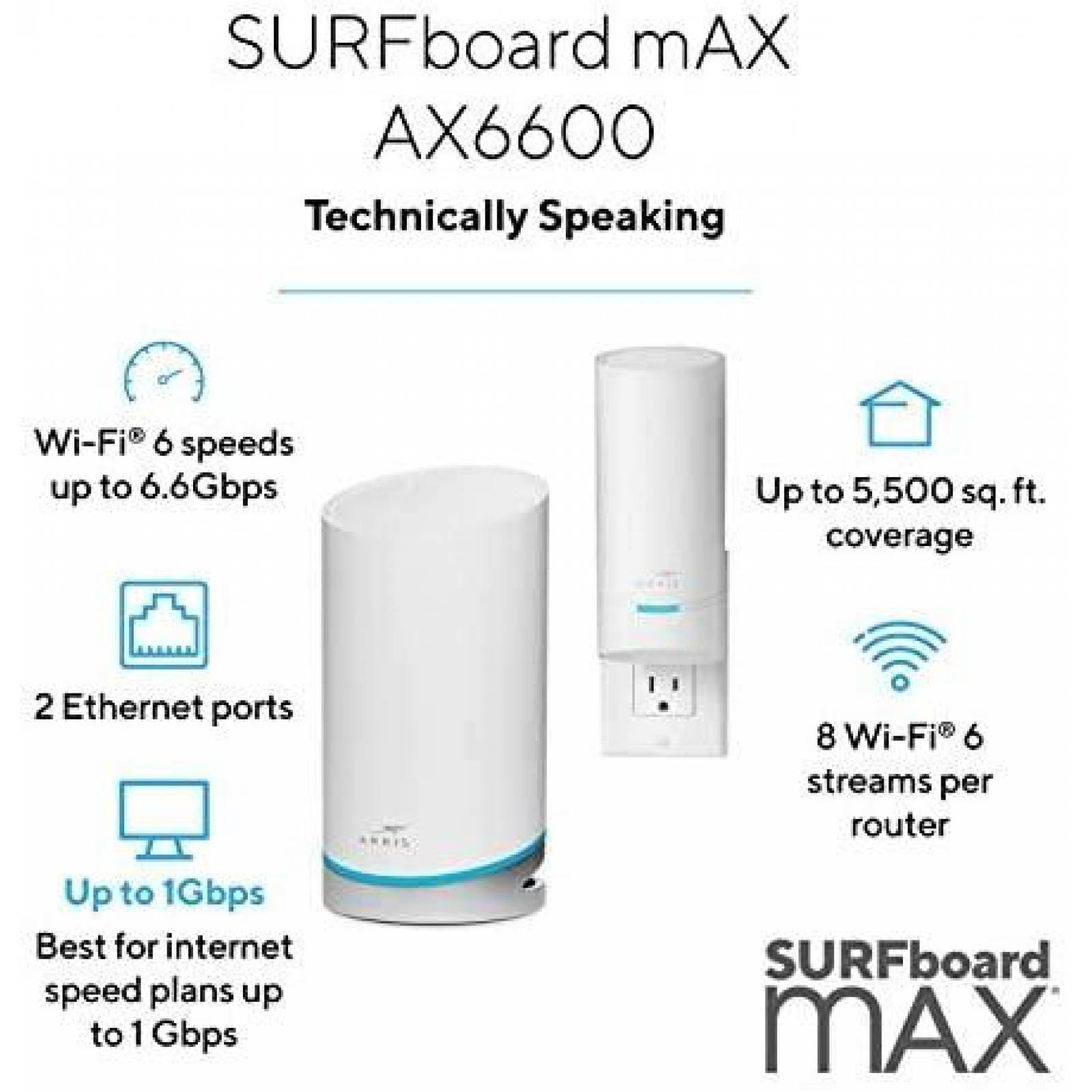 Router ARRIS Surfboard Sistema de malla Wi-Fi 6 -Blanco