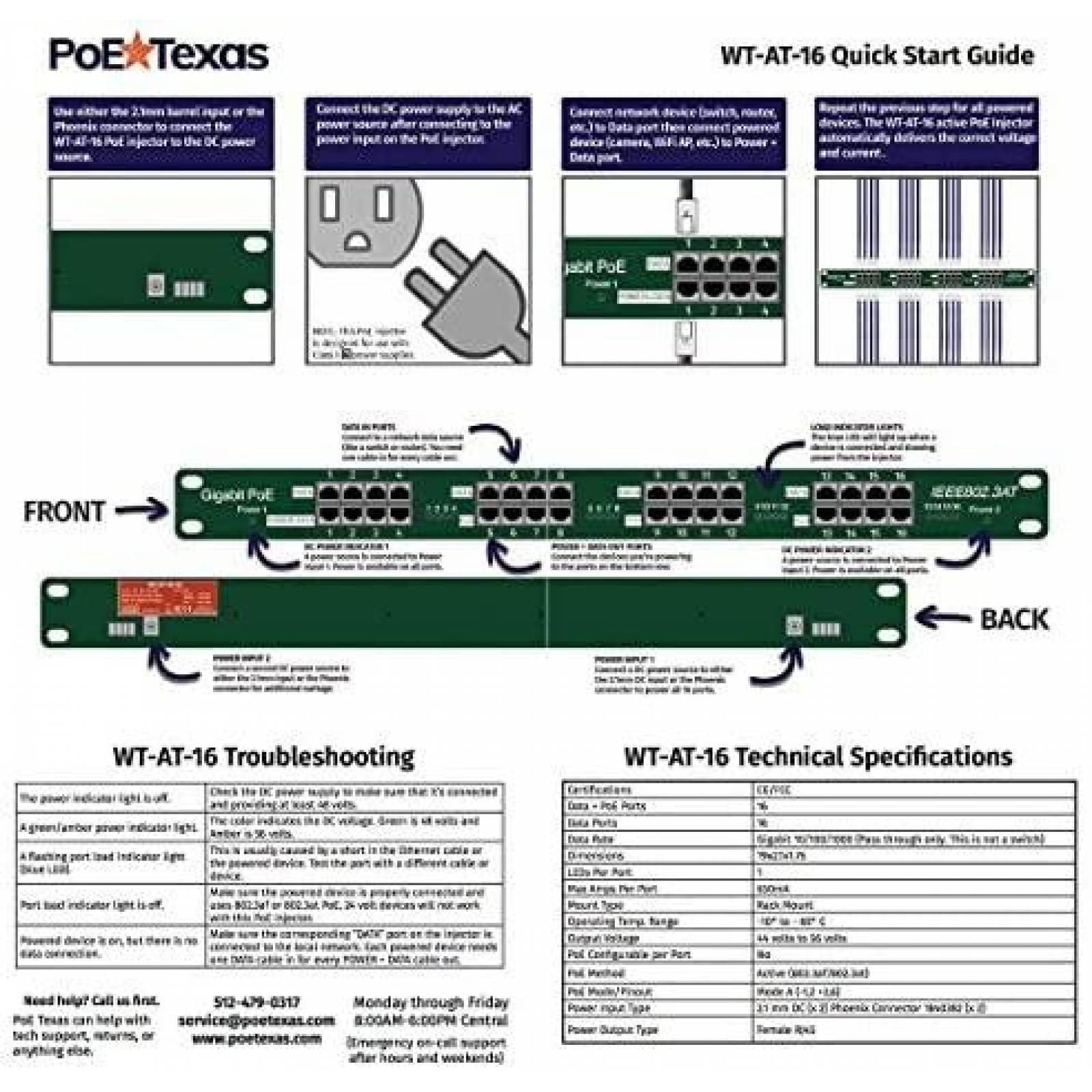 Puerto Electronico PoE Texas 16 Entradas 802.3at Gigabit