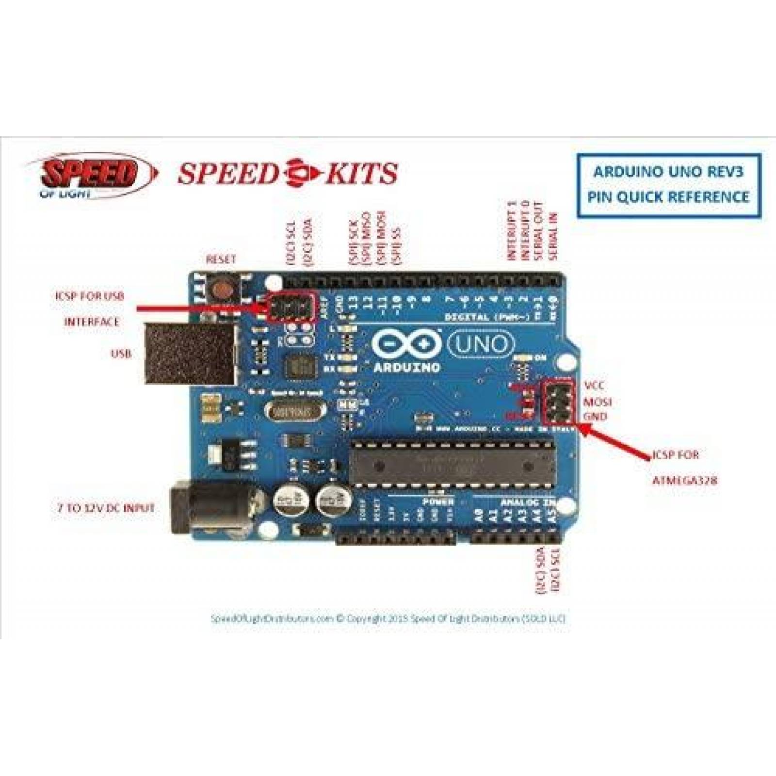 Juego de Electronica Arduino Starter Kit de Fuente Abierta