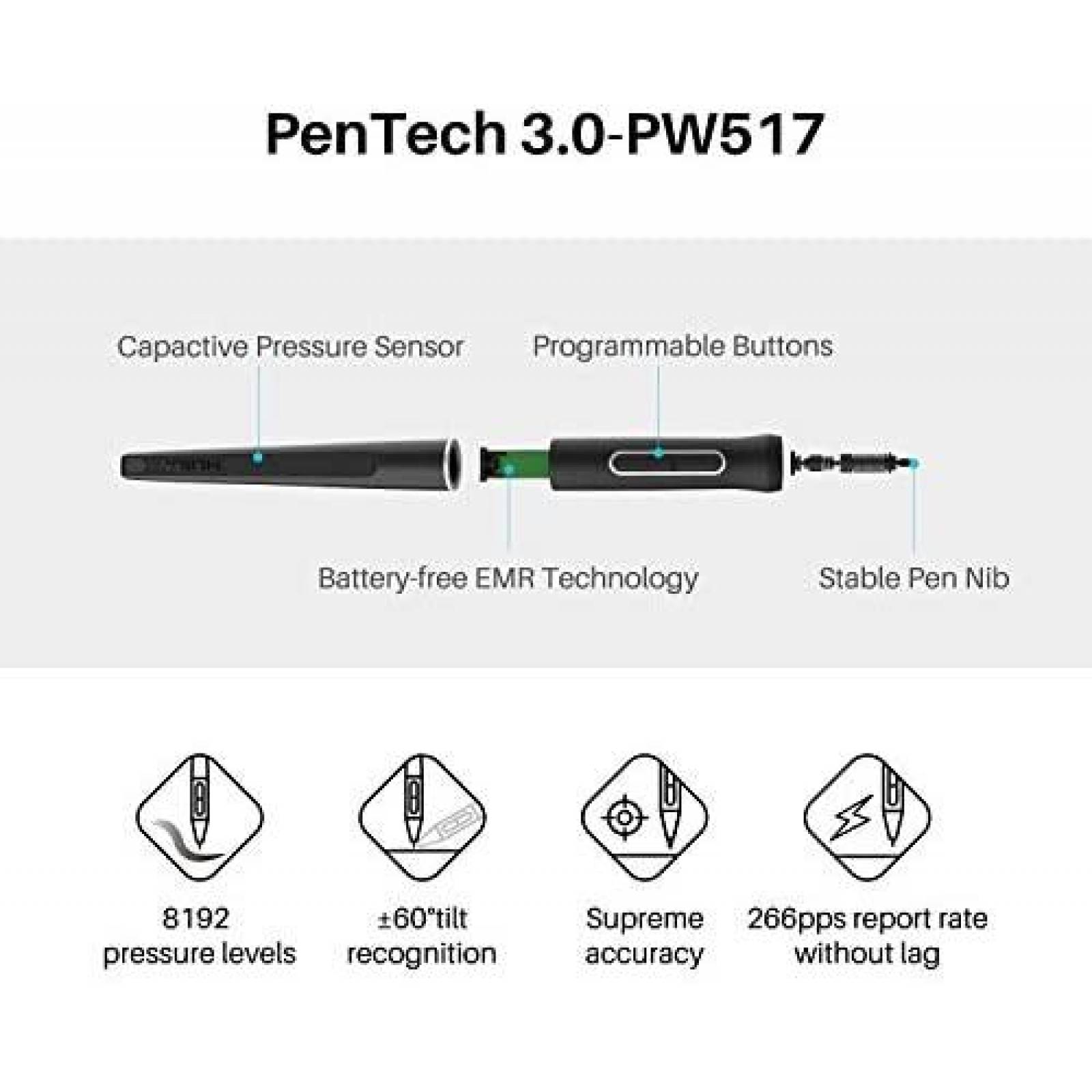 Tablet de Dibujo HUION Kamvas 12 2021 Conectividad 3 en 1