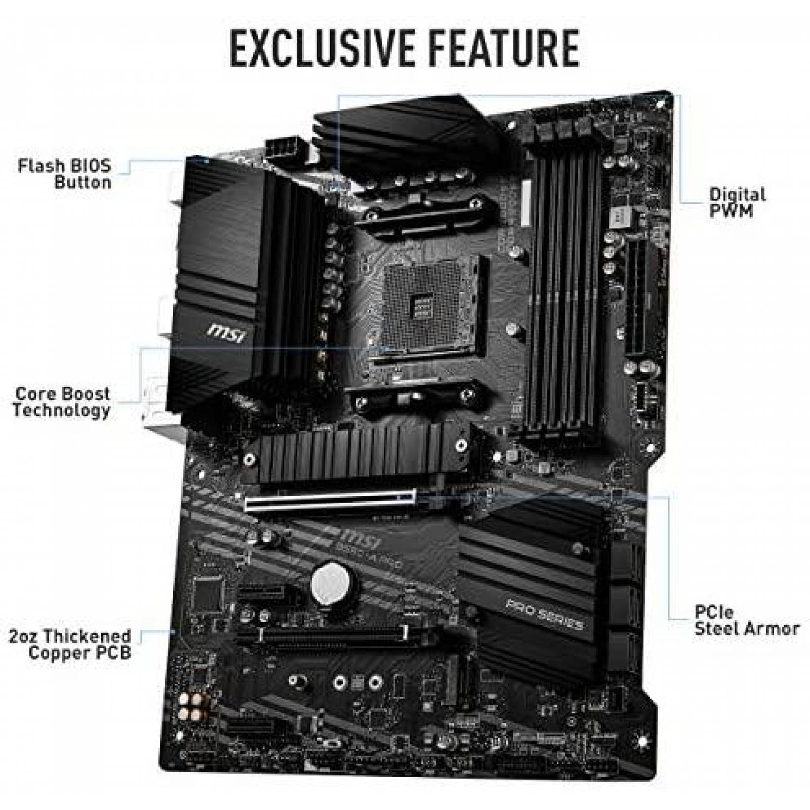 Tarjeta Madre MSI B550-A PRO 128GB 4400 MHz HDMI -Negro