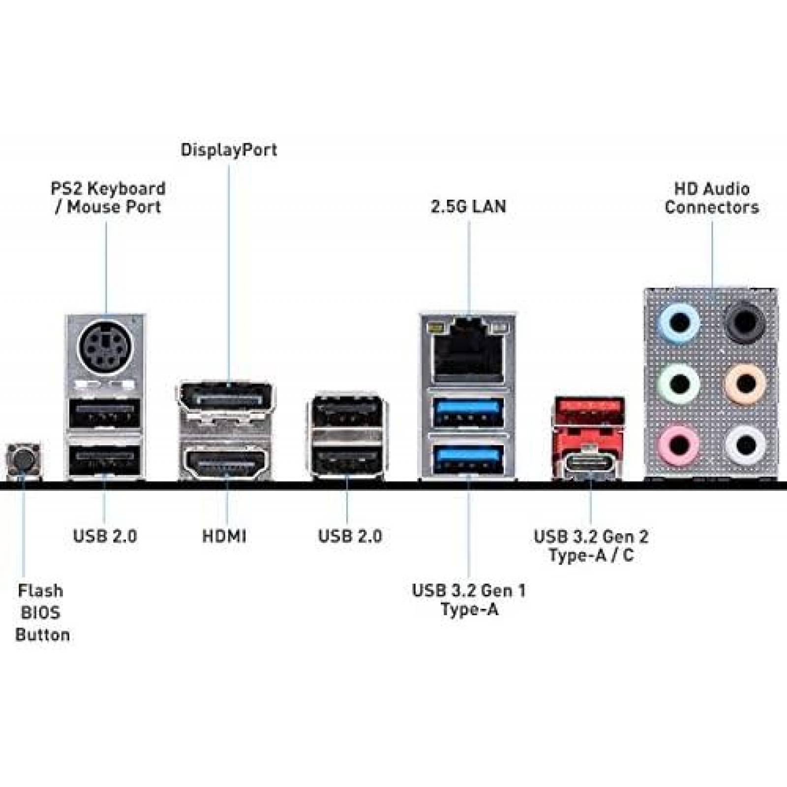 Tarjeta Madre MSI B550-A PRO 128GB 4400 MHz HDMI -Negro