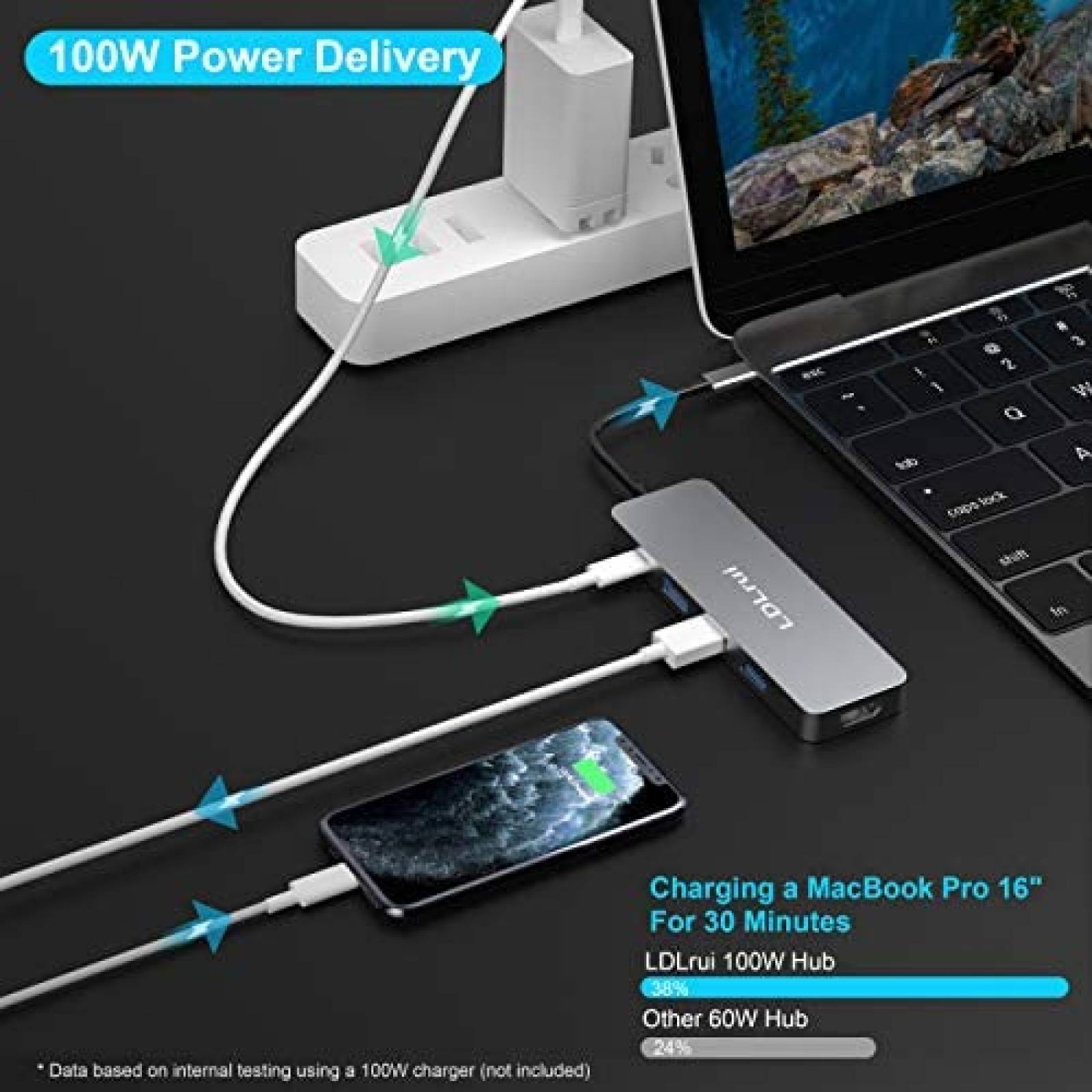 Adaptador LDLrui LR-HA10 Concentrador De USB 4 Puertos -Gris