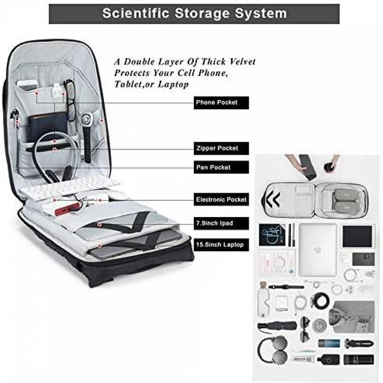 Mochila Antirrobo KORIN ClickPack Minimalist 15.6'' USB