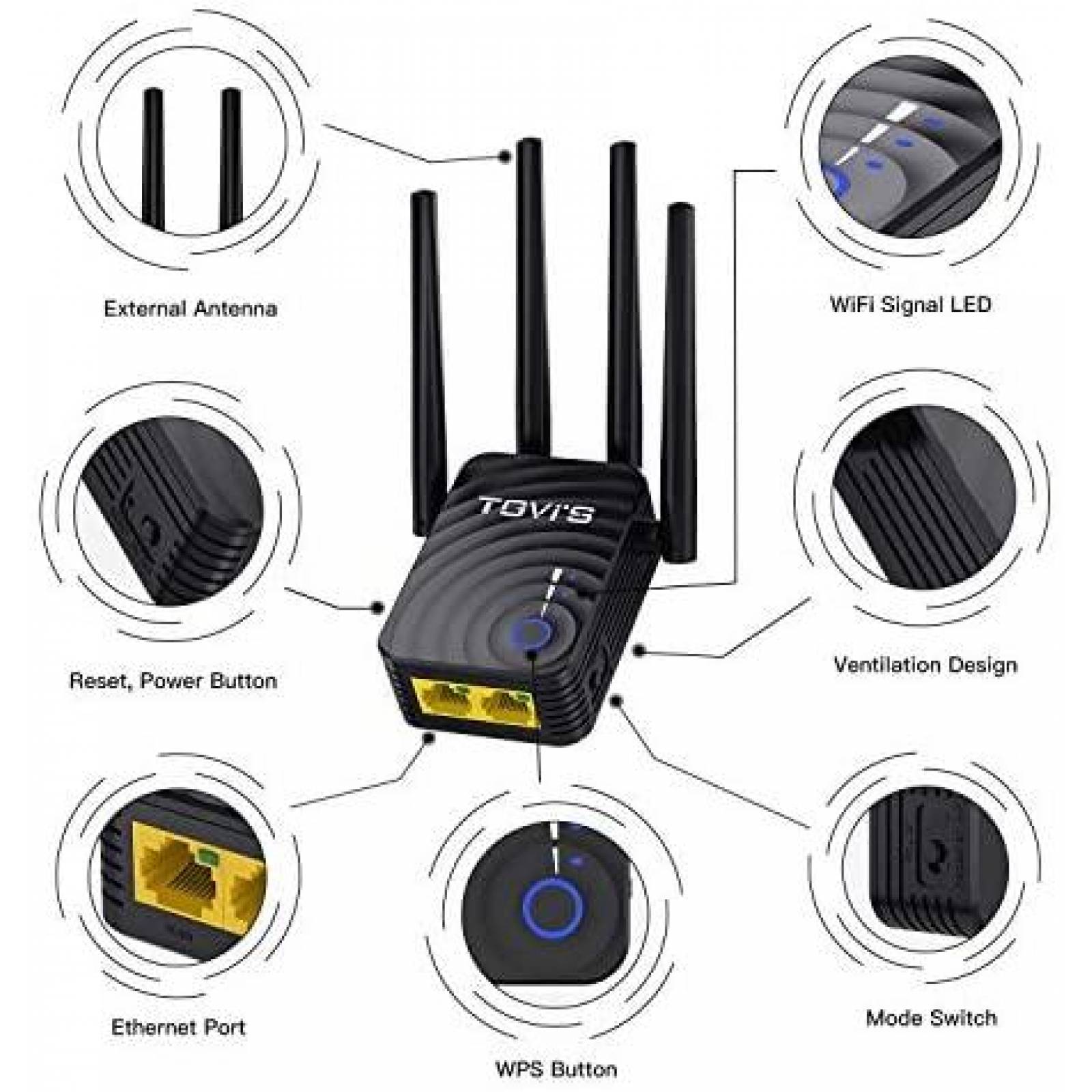 Punto de Acceso Inalambrico TGVi's Extensor Casero 1200Mbps