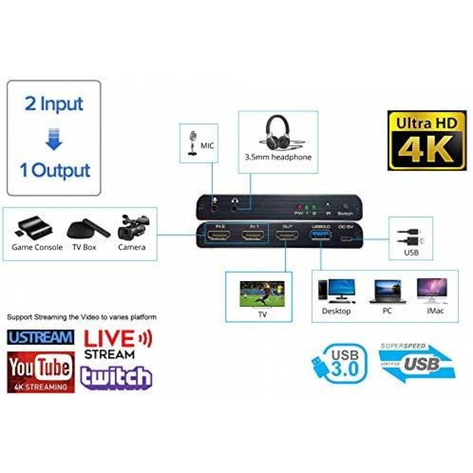 Tarjeta Capturadora de Video YOTOCAP 4K 60fps HDMI -Negro