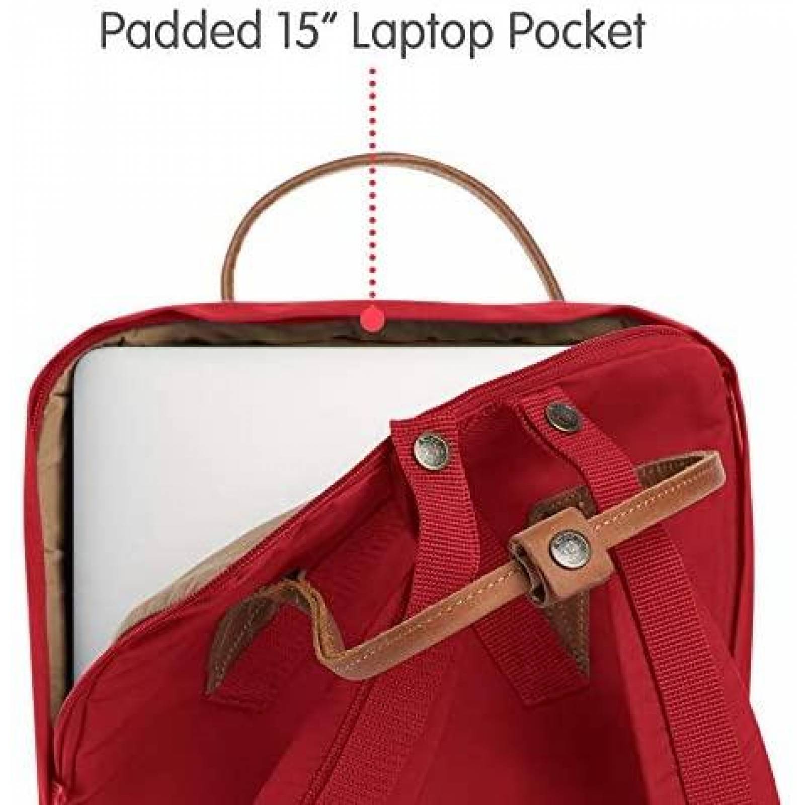Mochila Para Laptop Fjallraven Kanken Laptop De 15" -Rojo