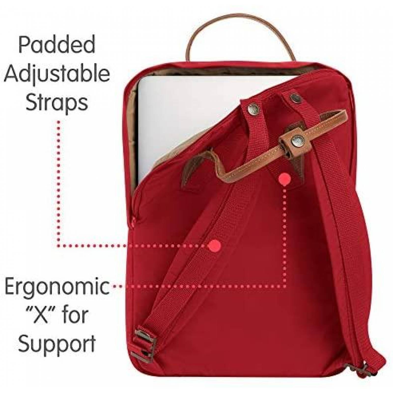 Mochila Para Laptop Fjallraven Kanken Laptop De 15" -Rojo