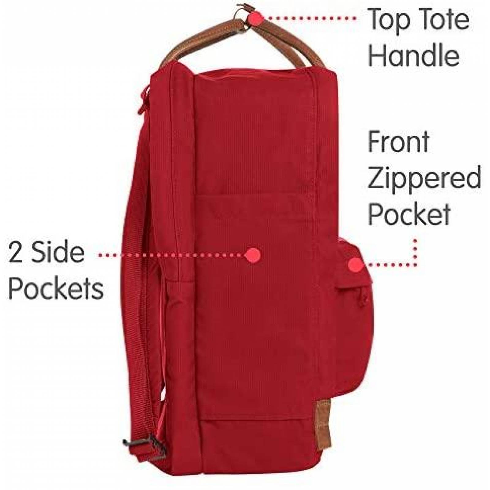 Mochila Para Laptop Fjallraven Kanken Laptop De 15" -Rojo