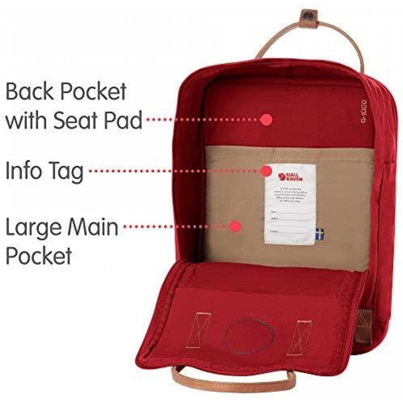 Mochila Para Laptop Fjallraven Kanken Laptop De 15" -Rojo
