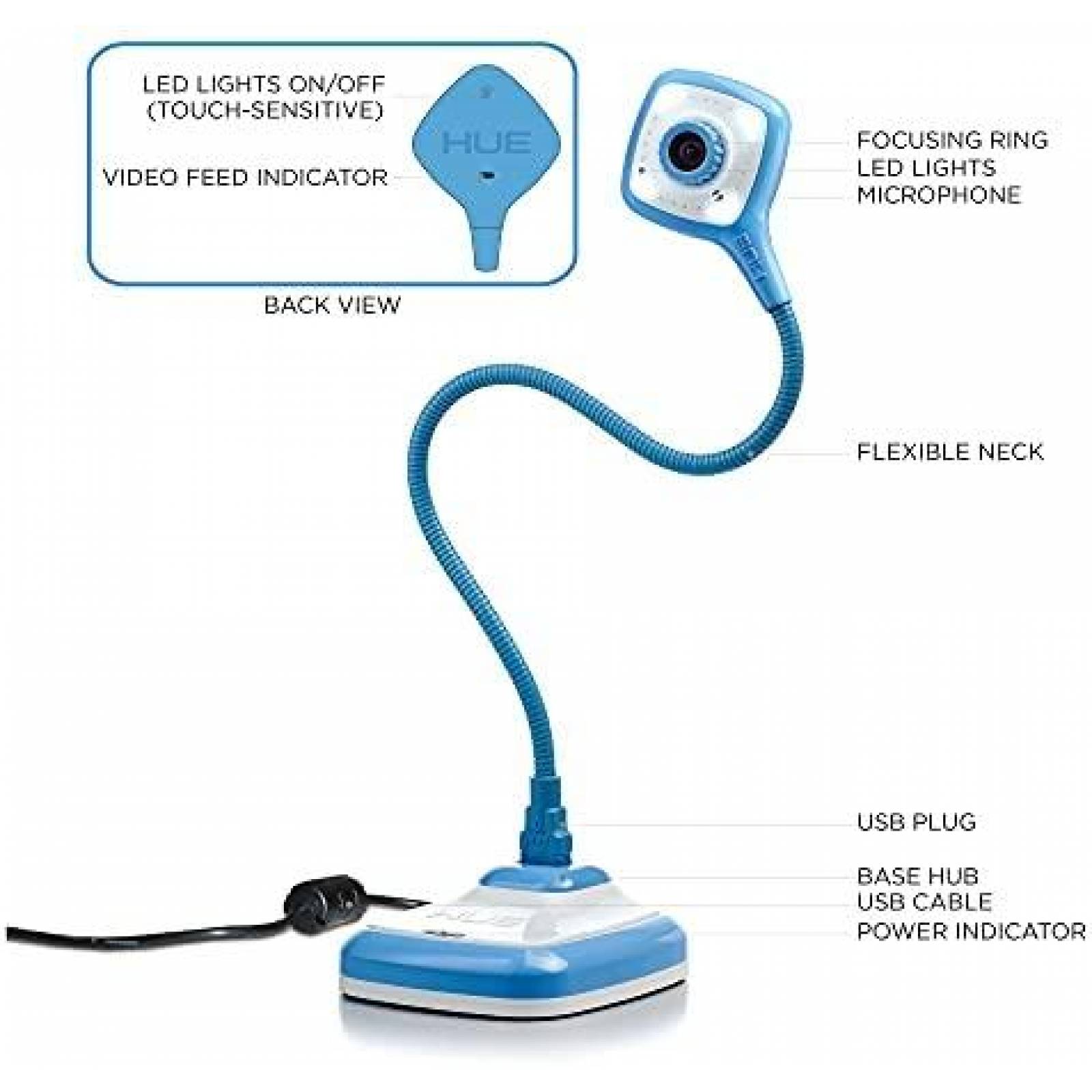 Camara de documentos HUE HD Pro USB 1080P Manual -Rojo