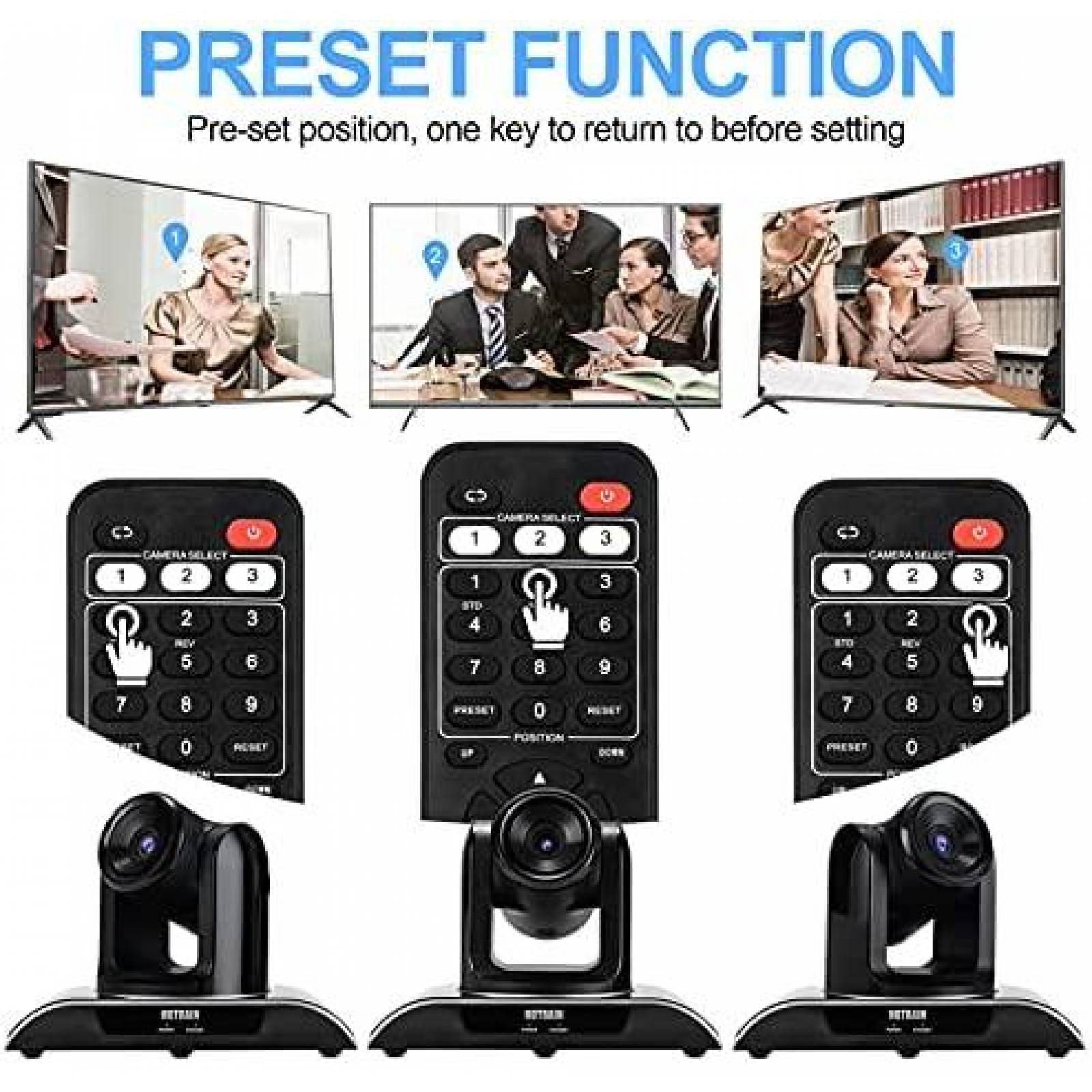 Camara Web Hotrain 3X FHD 1080P USB 2.0 PTZ A Control Remoto