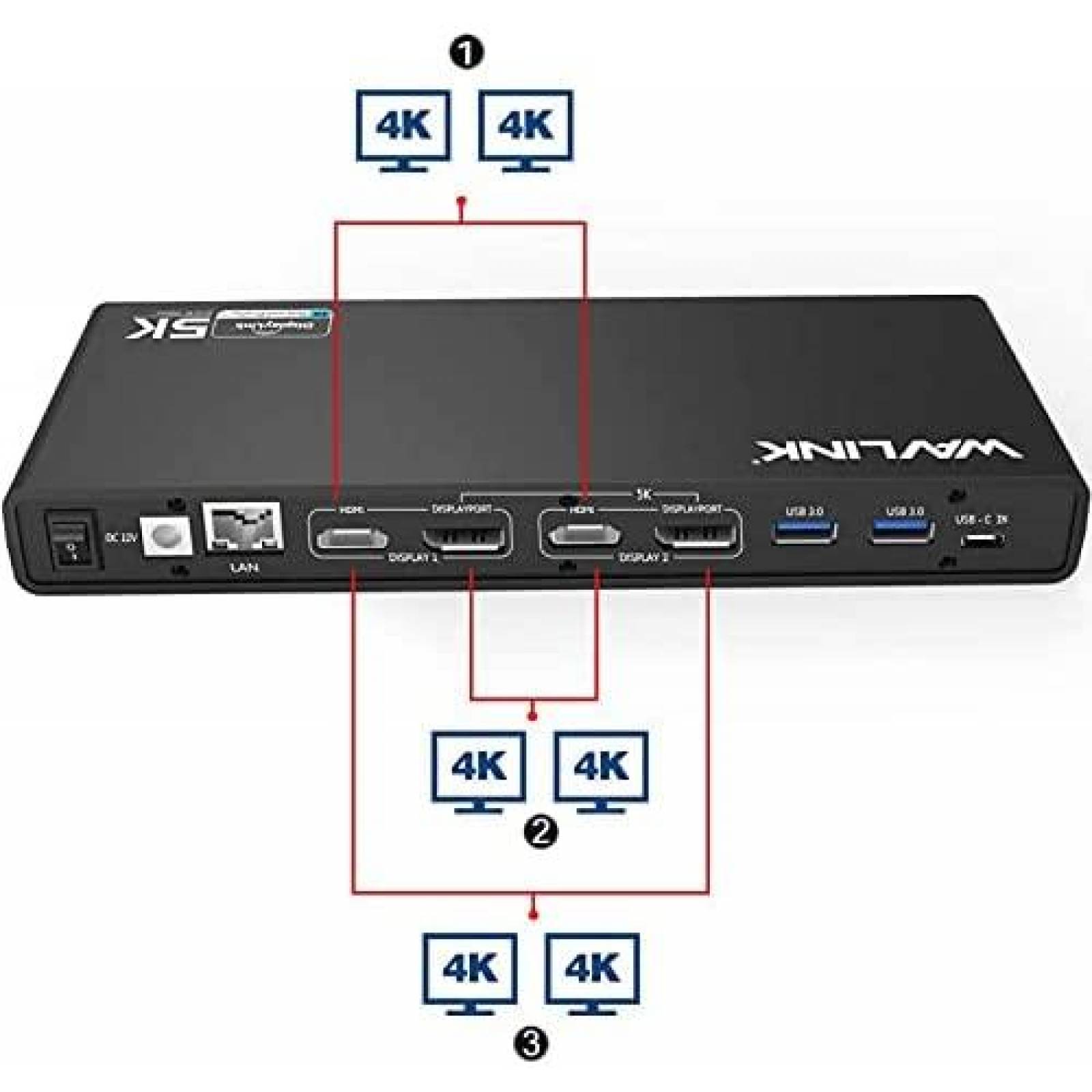 Estacion de Carga WAVLINK 5K/Dual 4K USB Tipo C -Negro