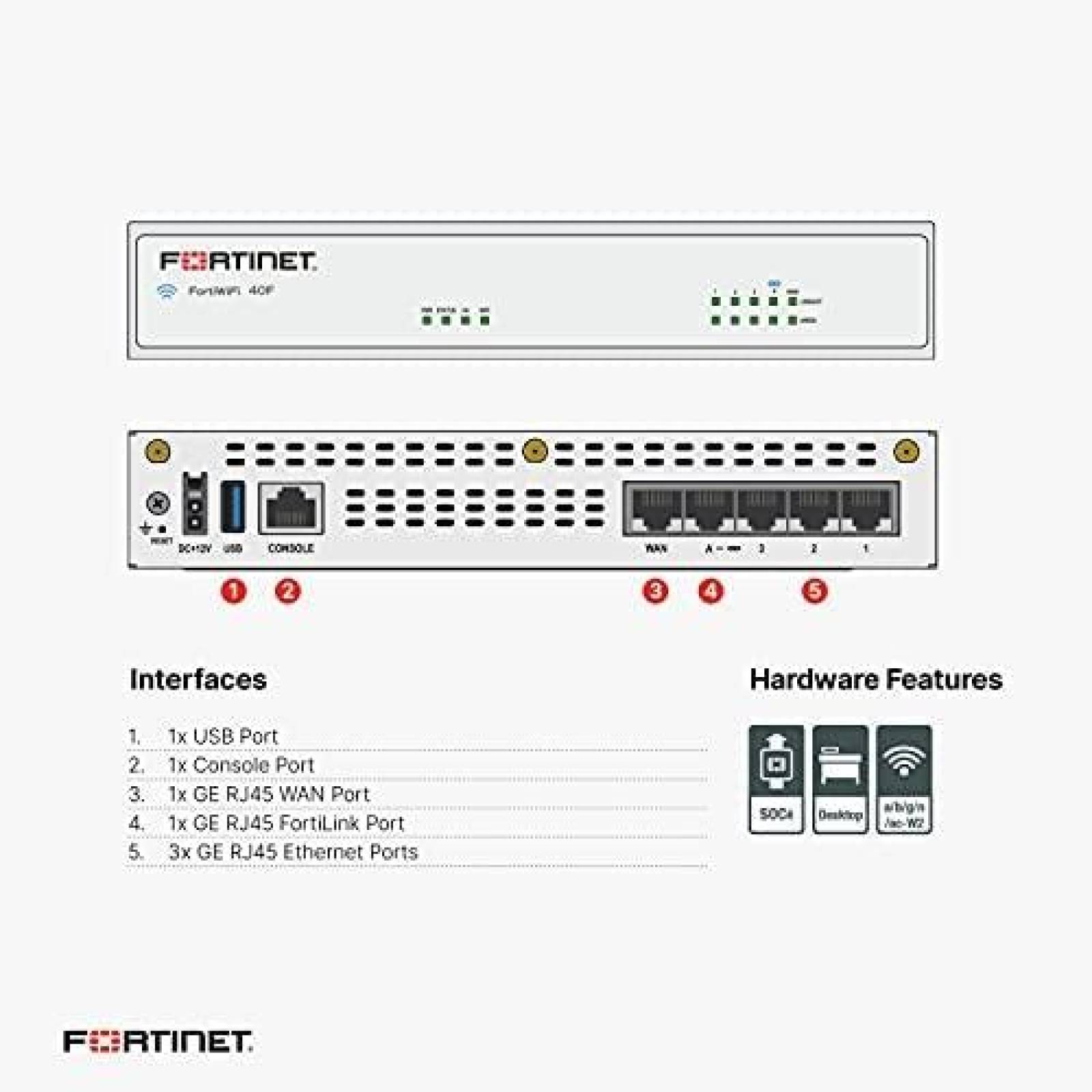Router FORTINET FORTIGATE 40F Firewall Nex Gen -Blanco