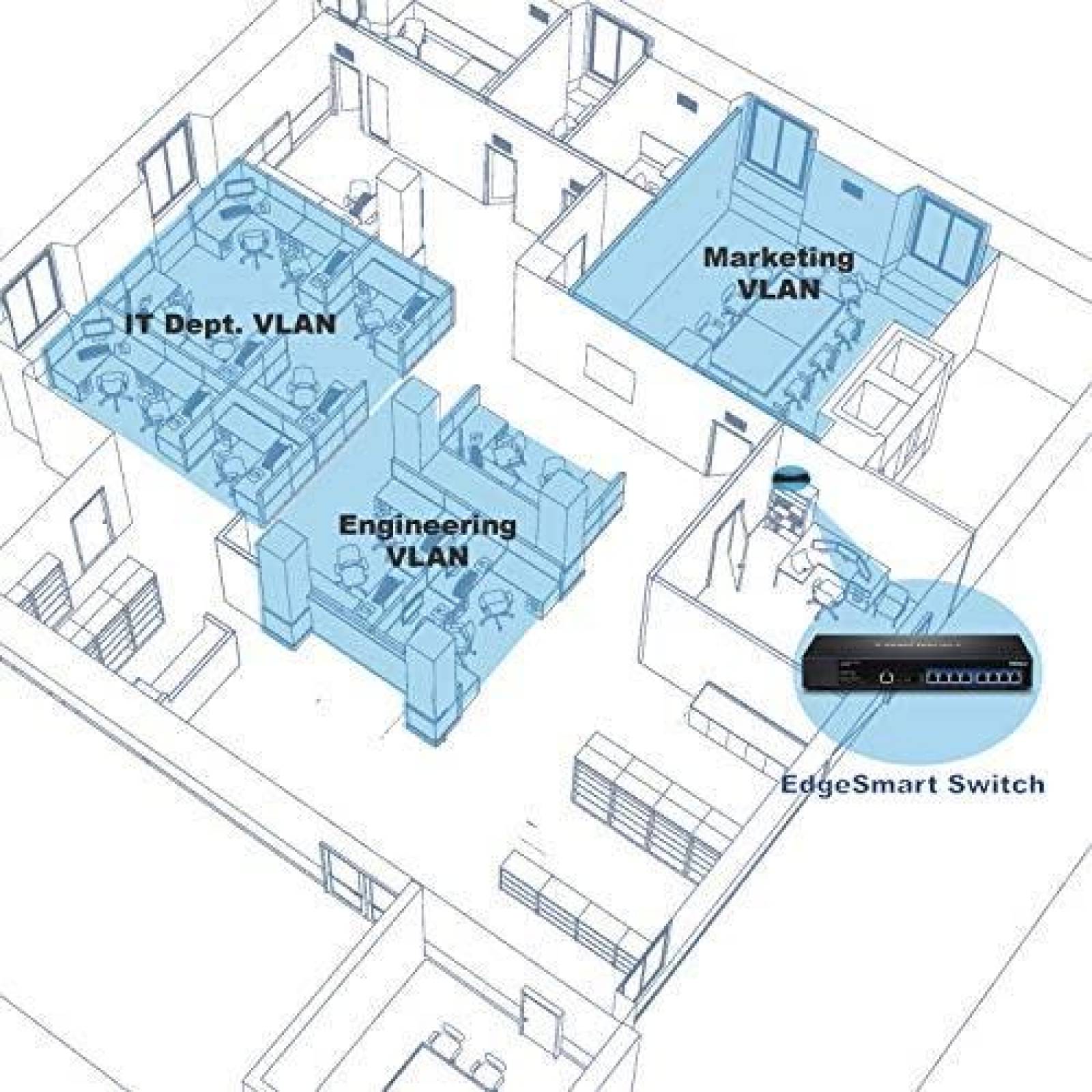 Panel Electronico TRENDnet 160 Gbps 2.5G-5G -Negro