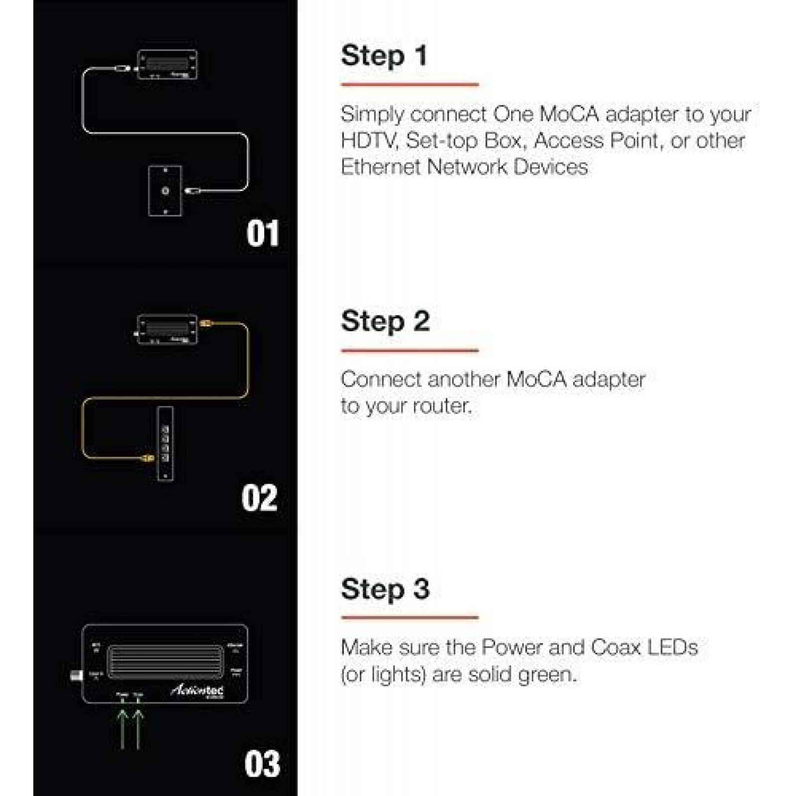 Adaptador Ethernet ActiontecMoCA 2pcs1Gbps adaptador coaxial