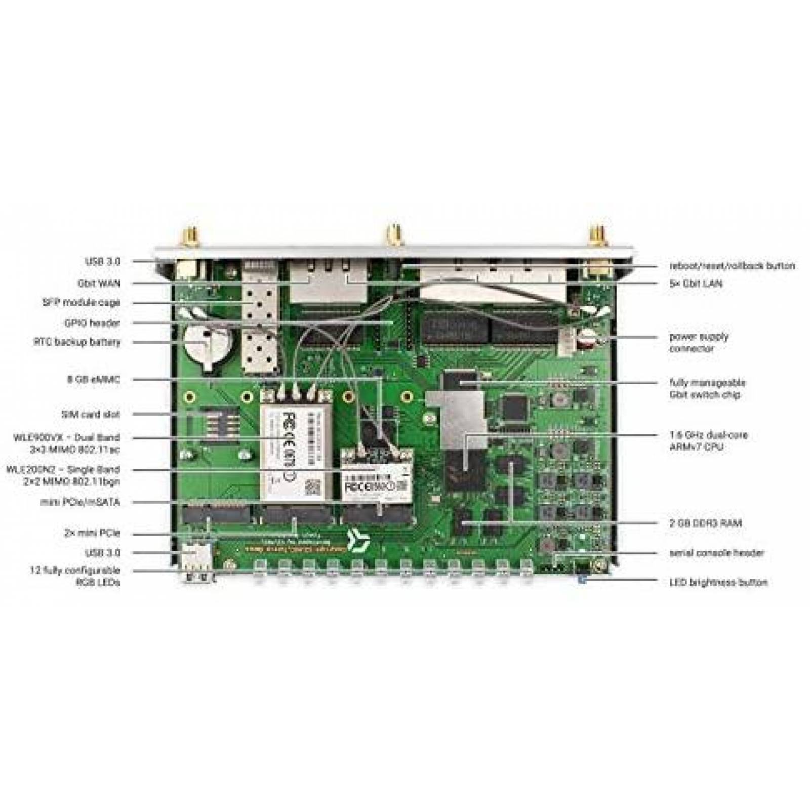 Router Turris Omnia 2020 Wi-Fi 2GB RAM 1.6 GHz -Blanco