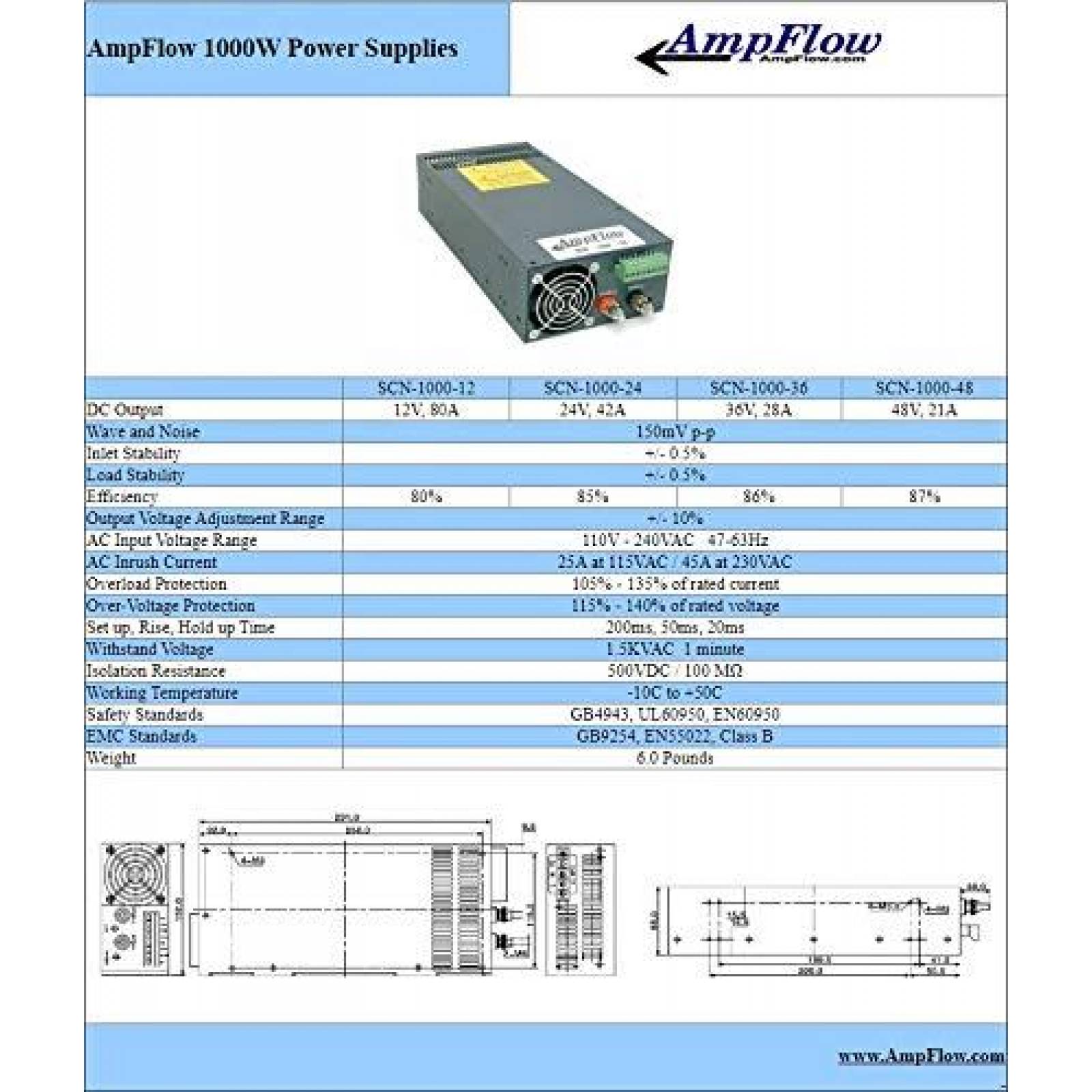 Fuente de alimentacion AmpFlow S-1000-12 110V 220V CA -Gris