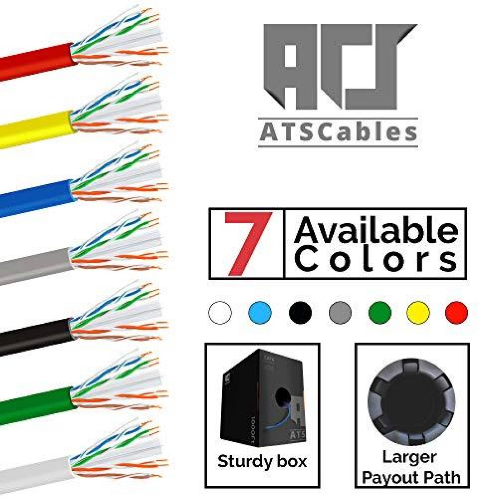 Analizador redes ATS CMP 23AWG 550MHz 10Gigabit -Negro