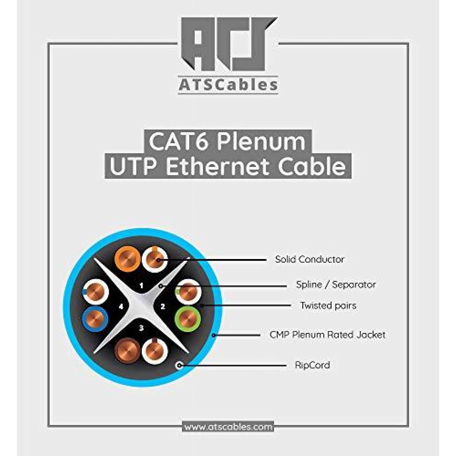 Analizador redes ATS CMP 23AWG 550MHz 10Gigabit -Negro