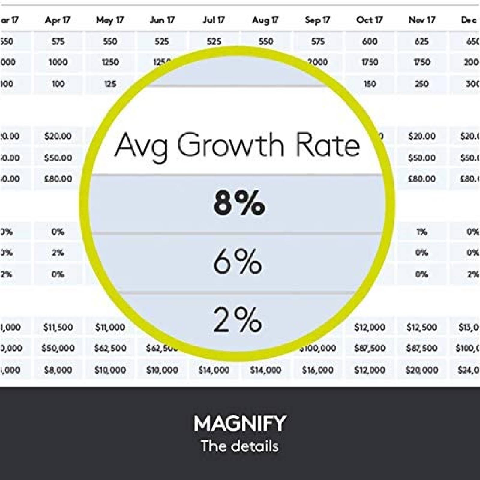 Control Remoto Logitech Para Presentaciones Bluetooth 30m