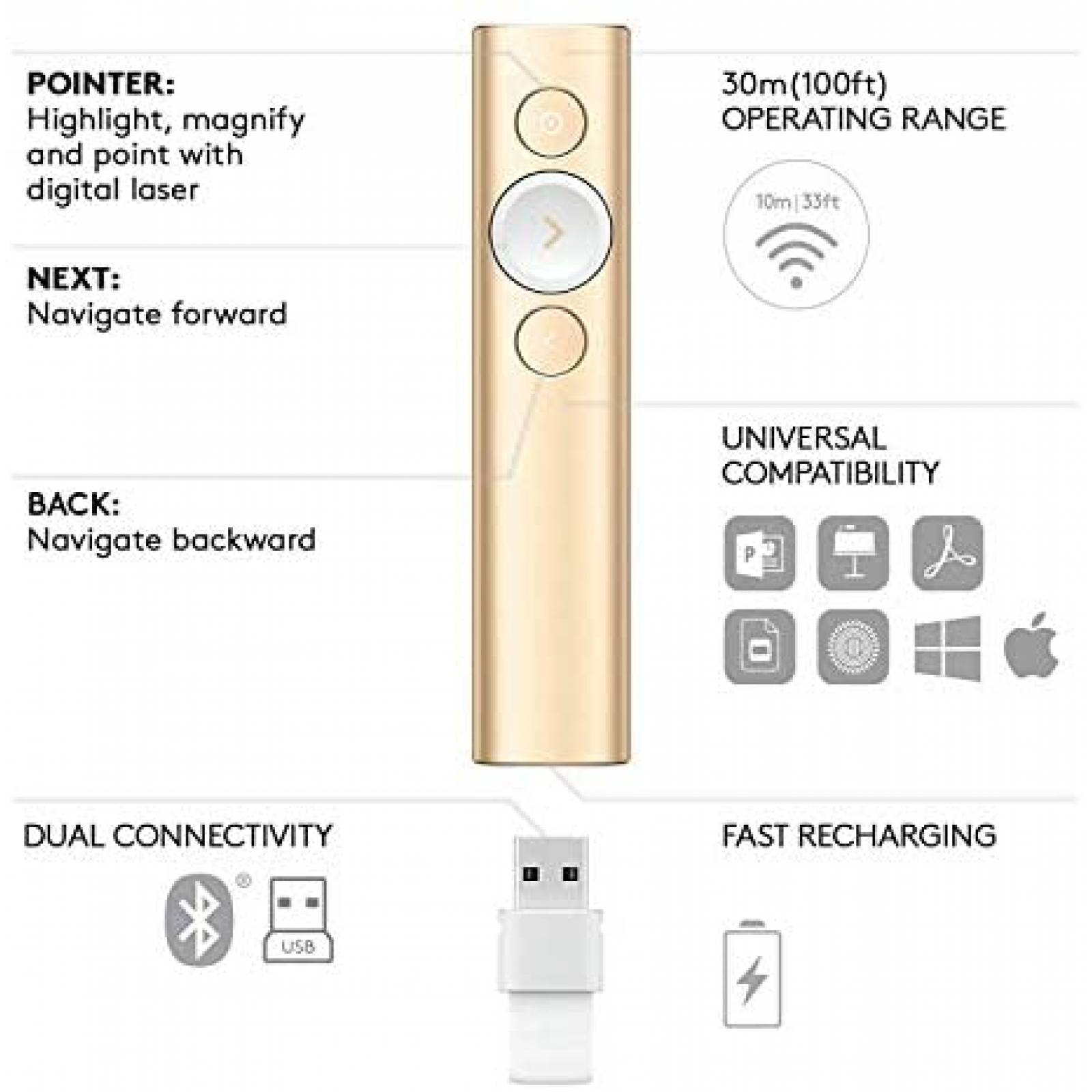 Control Remoto Logitech Para Presentaciones Bluetooth 30m