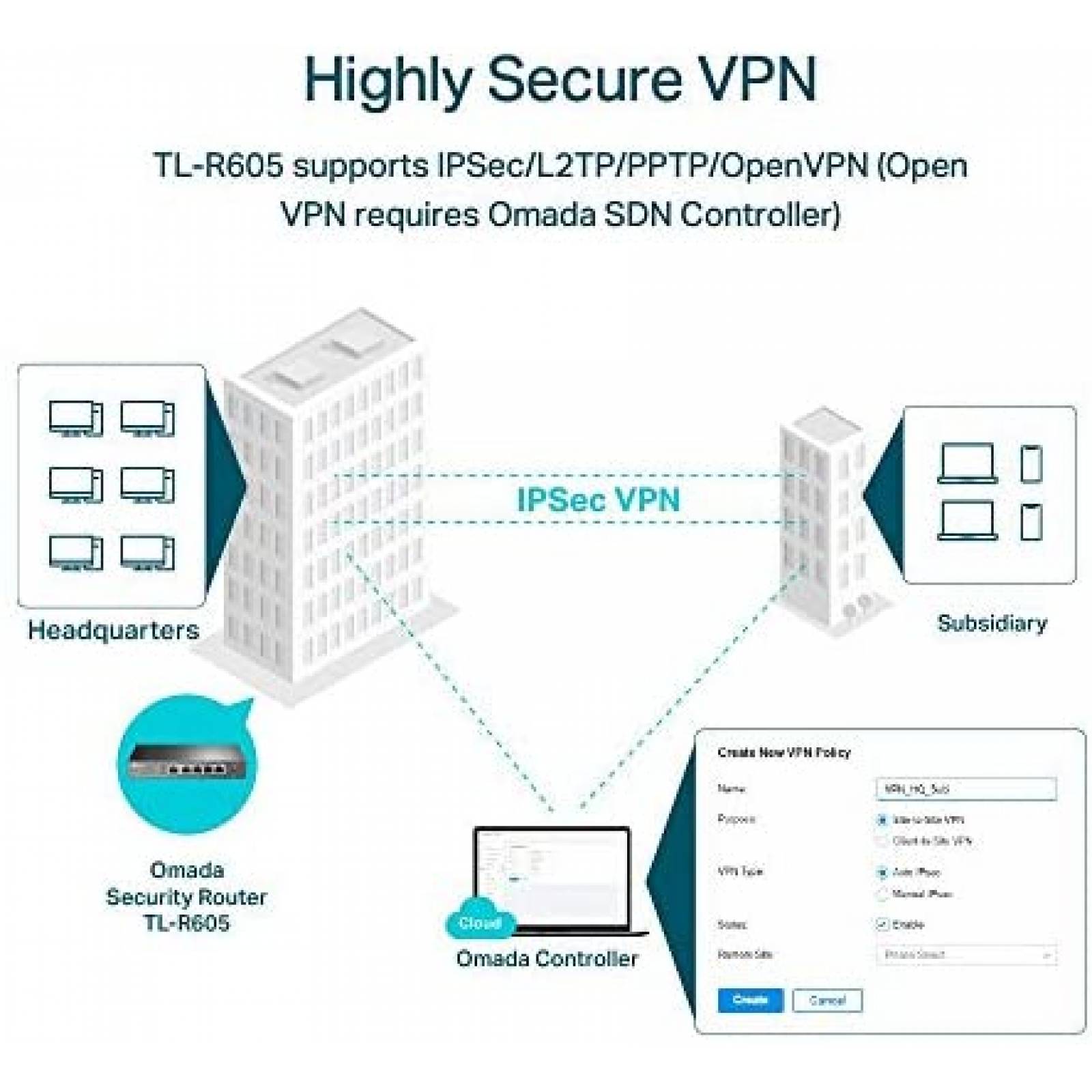 Router TP-Link VPN de 5 Puertos Gigabit WAN/LAN -Gris