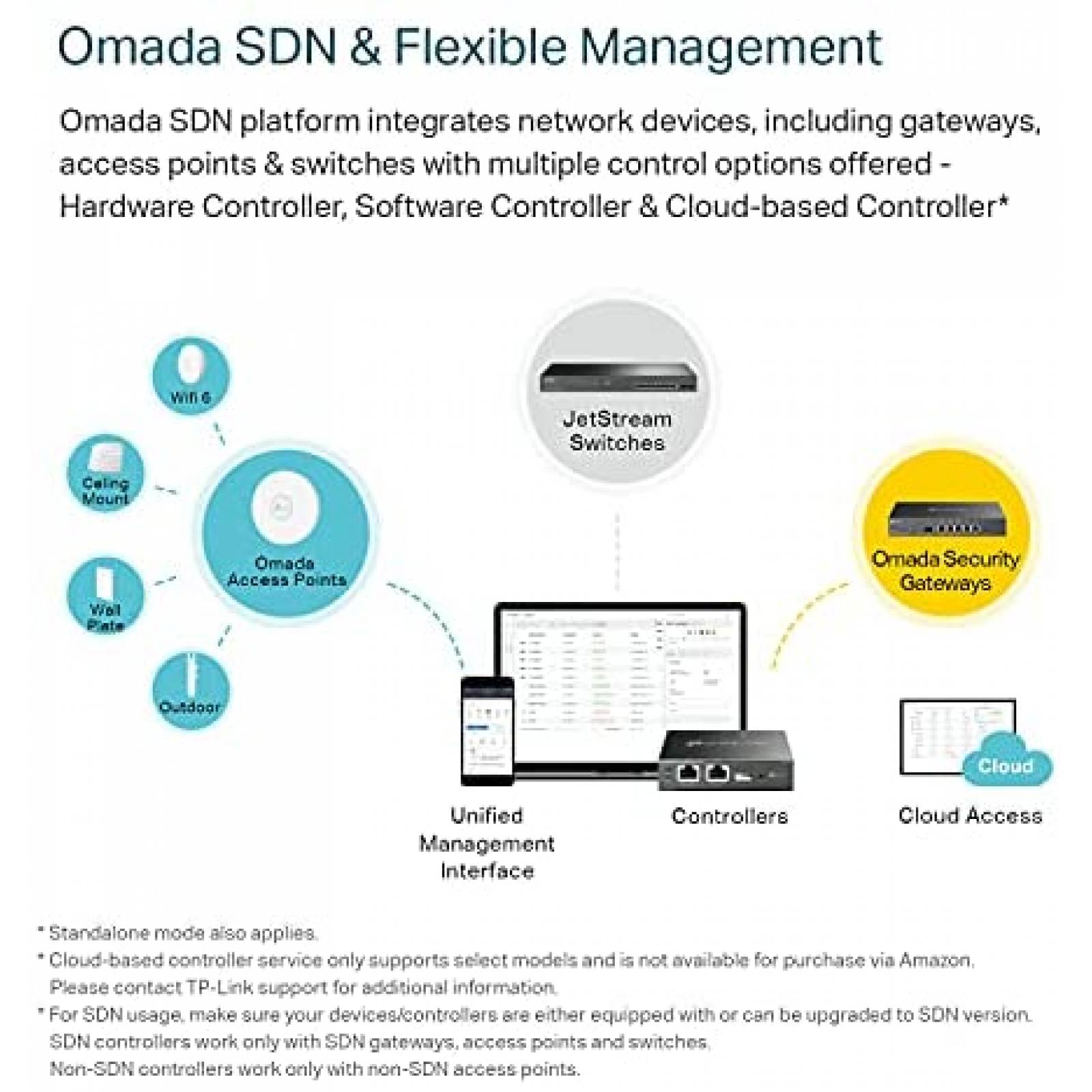 Router TP-Link VPN de 5 Puertos Gigabit WAN/LAN -Gris