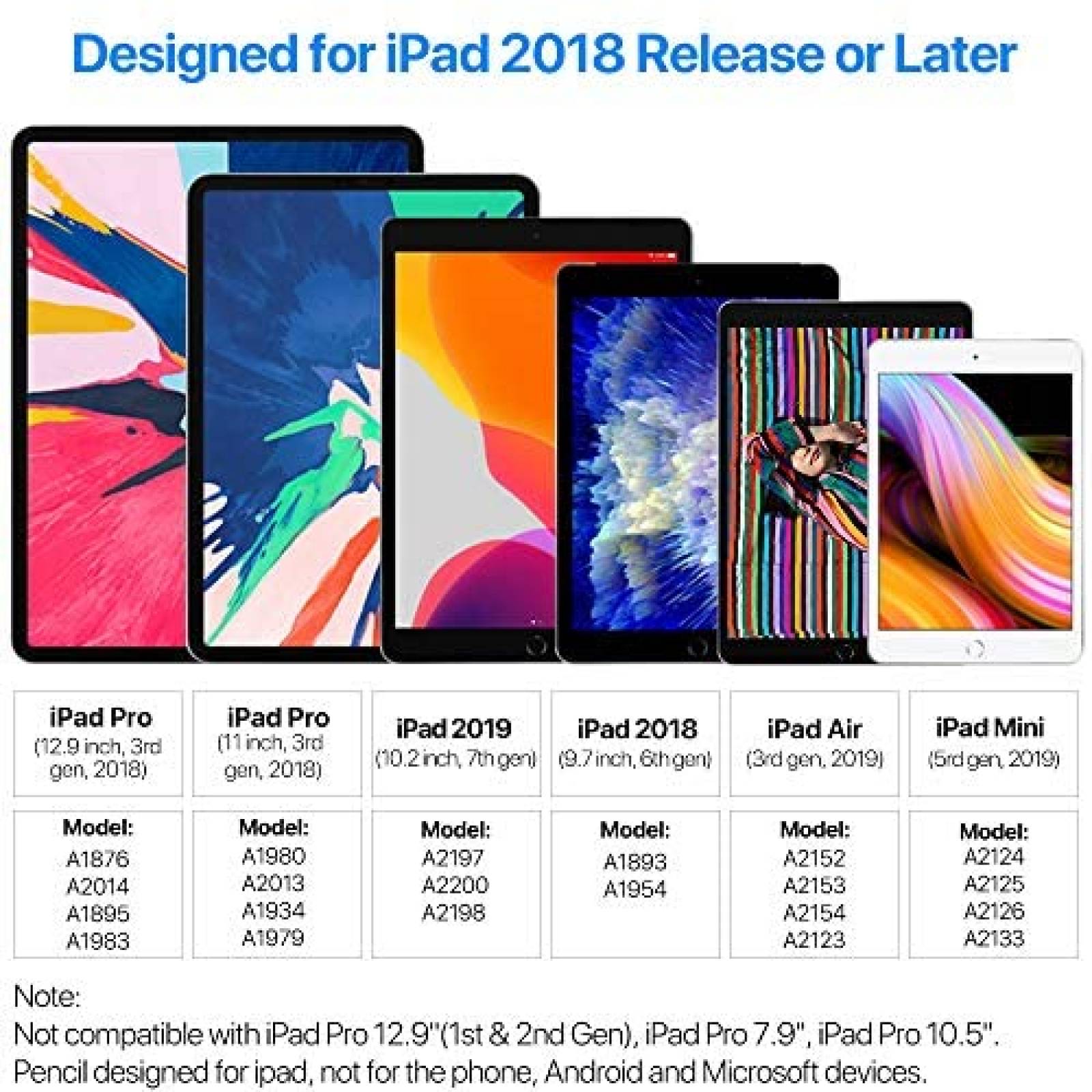 Lapiz digital Penoval iPad Compatible 12.9" 20hrs -Negro