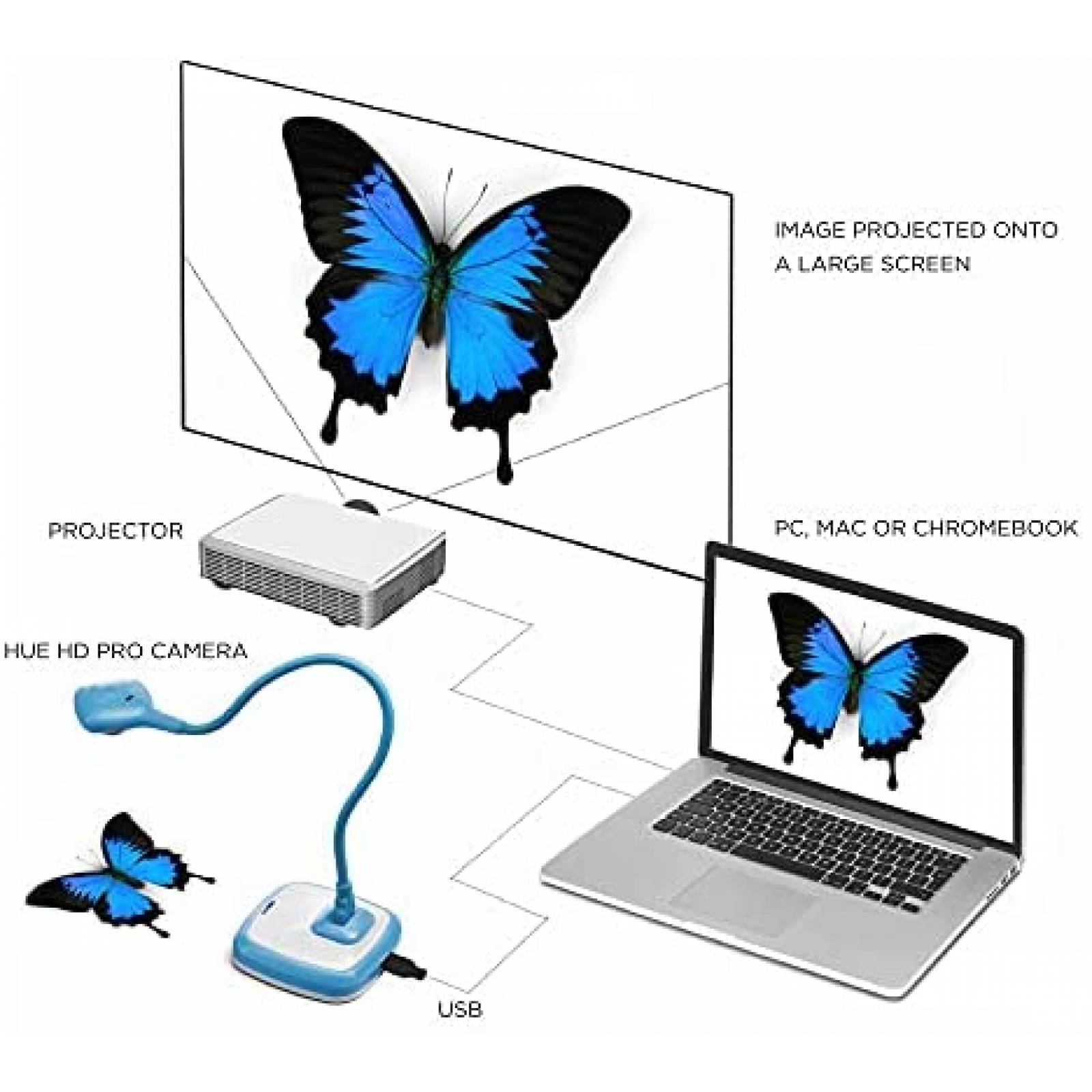 Camara De Documentos HUE HD Pro USB De A4 1080p LED -Azul