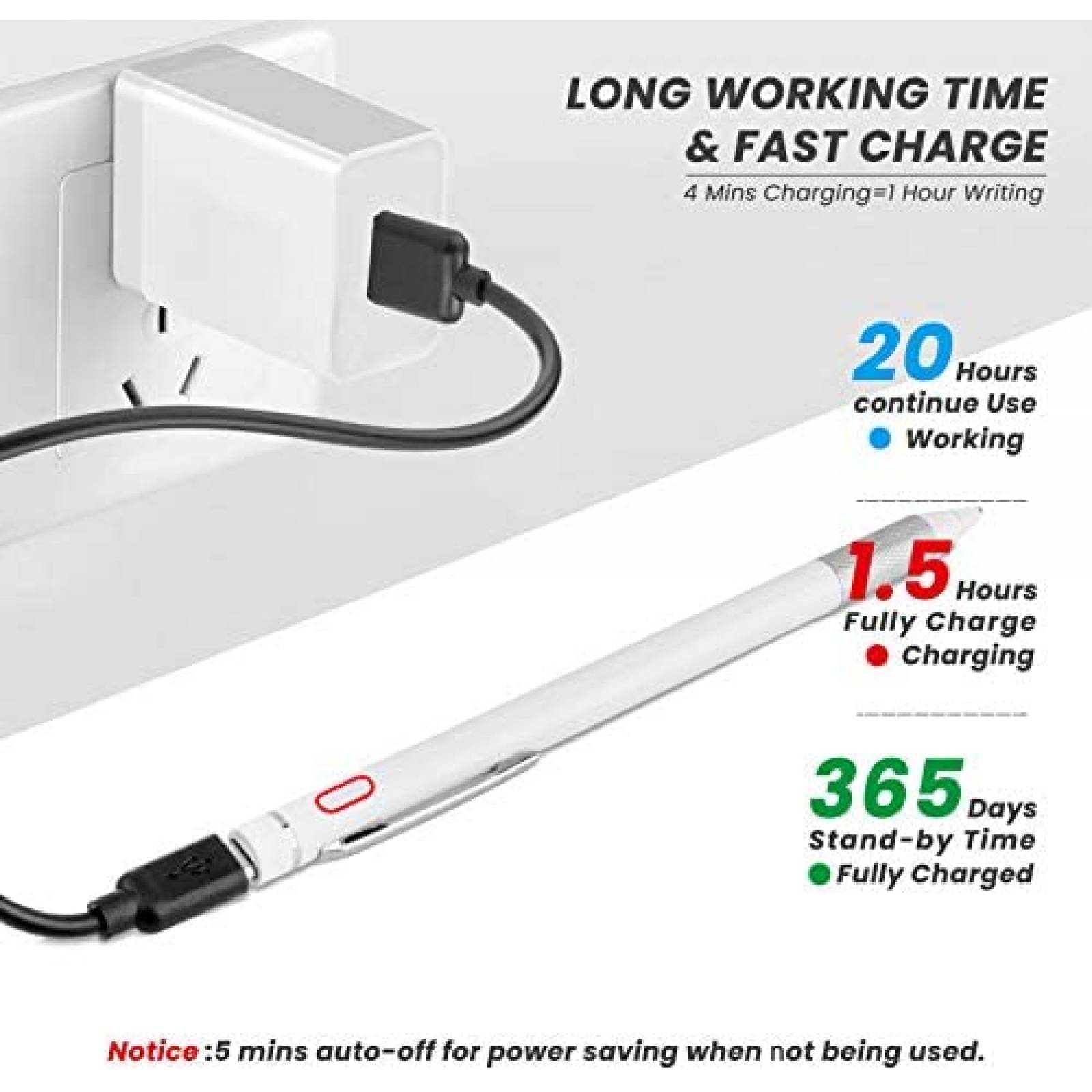 Pluma Stylus Rsepvwy para Acer Chromebook Spin 11 -Blanco