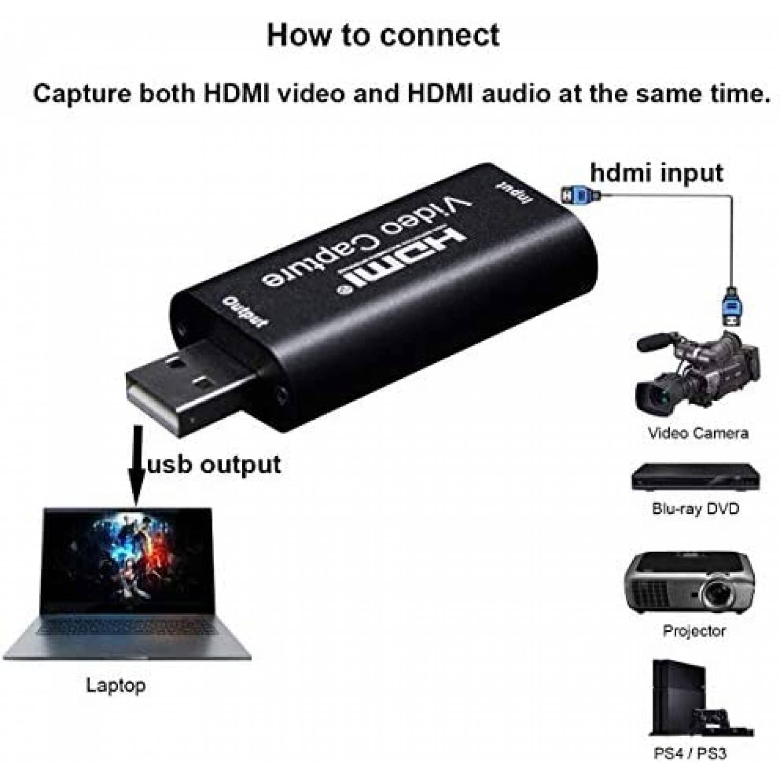 Tarjeta Capturadora de Video HDSUNWSTD HDMI a USB 3.0 -Negro