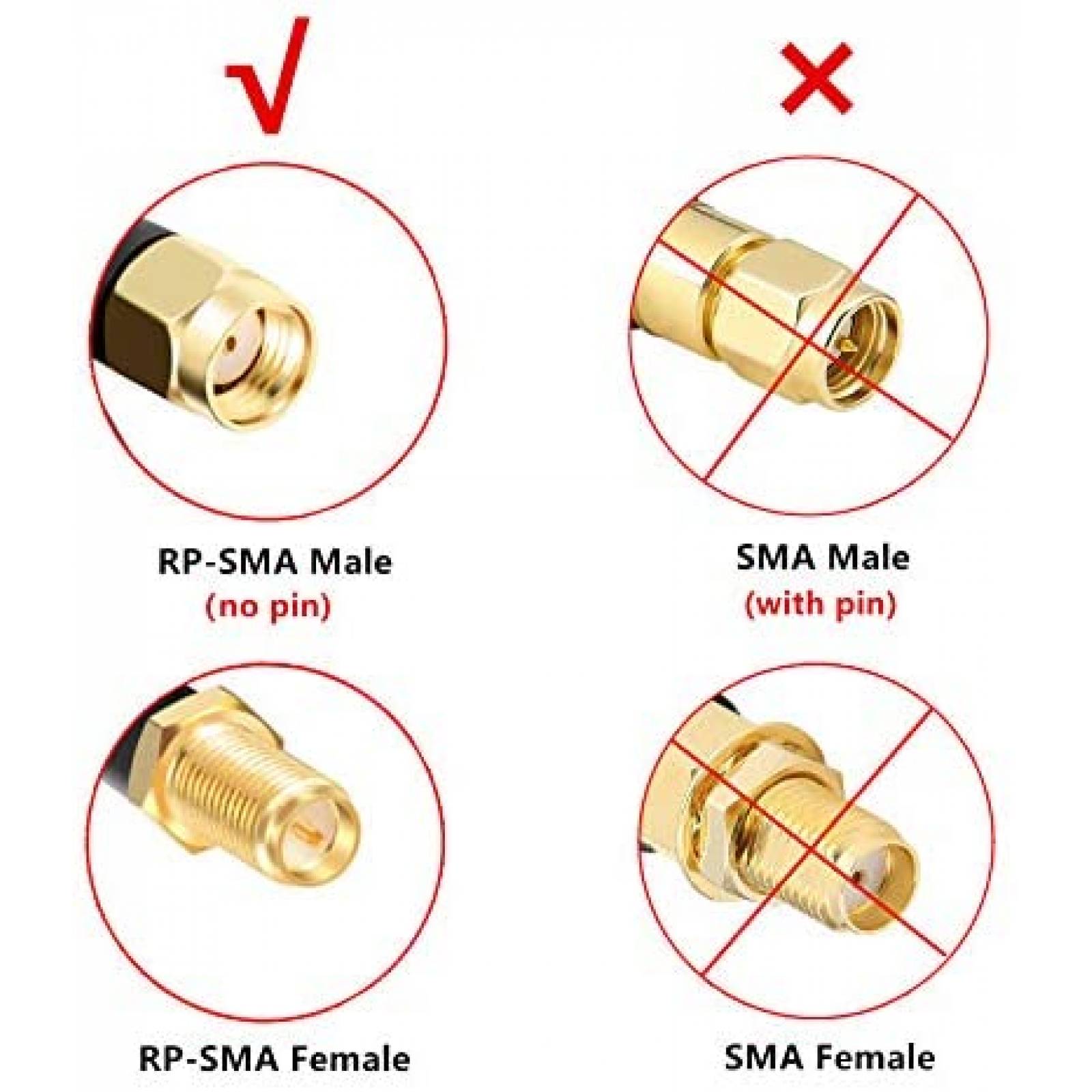 Cable Coaxial XRDS-RF RP-SMA RG58 Antena WiFi -Negro