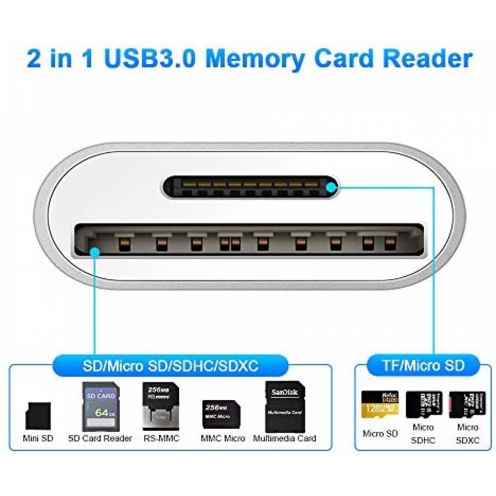 USB C a Lector de tarjetas SD ELETRAND de aluminio -Plateado