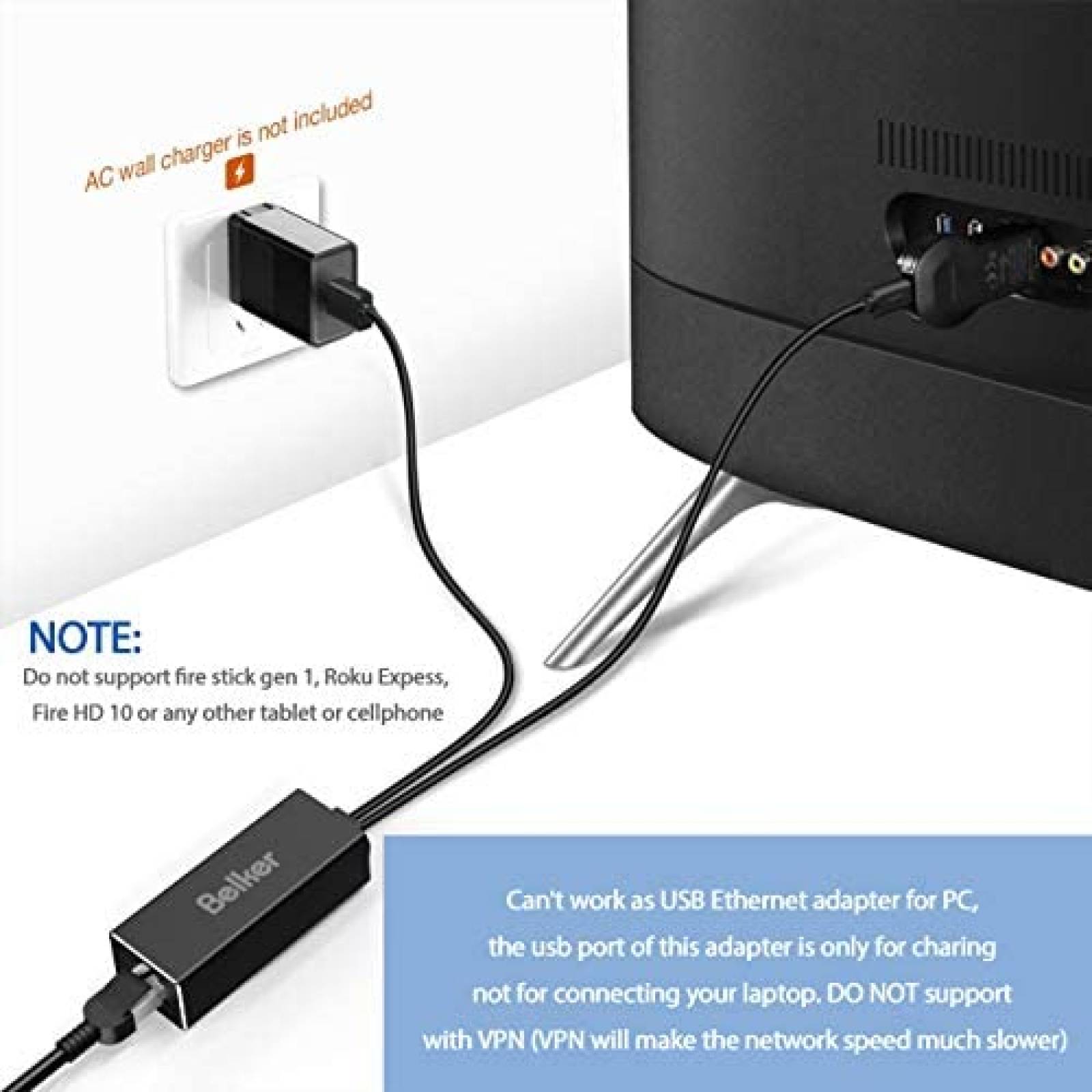 Adaptador Ethernet Fire TV Belkertech Micro USB a Rj45