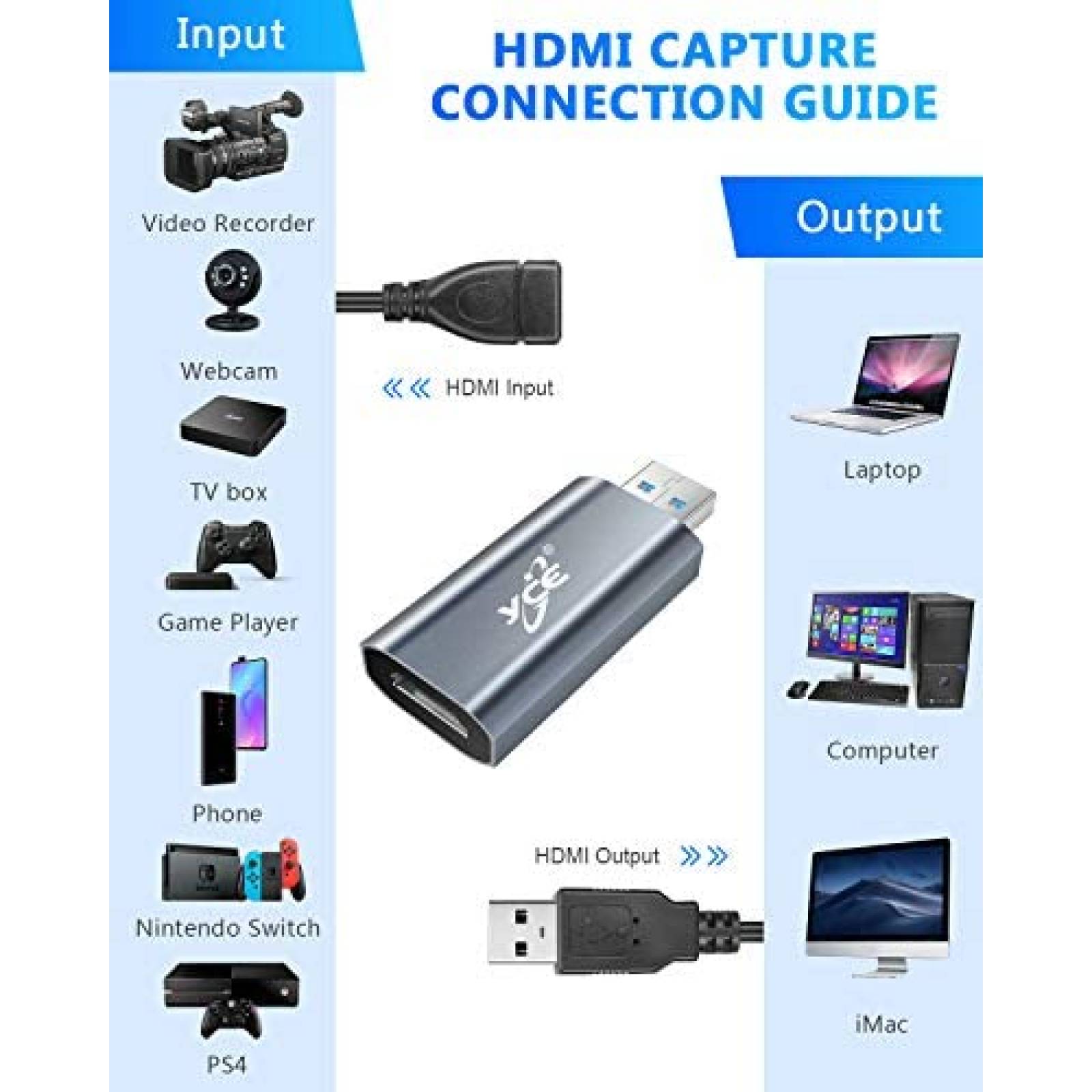 Capturador Video YCE HDMI 1080p 60fps Gamer DSLR -Gris
