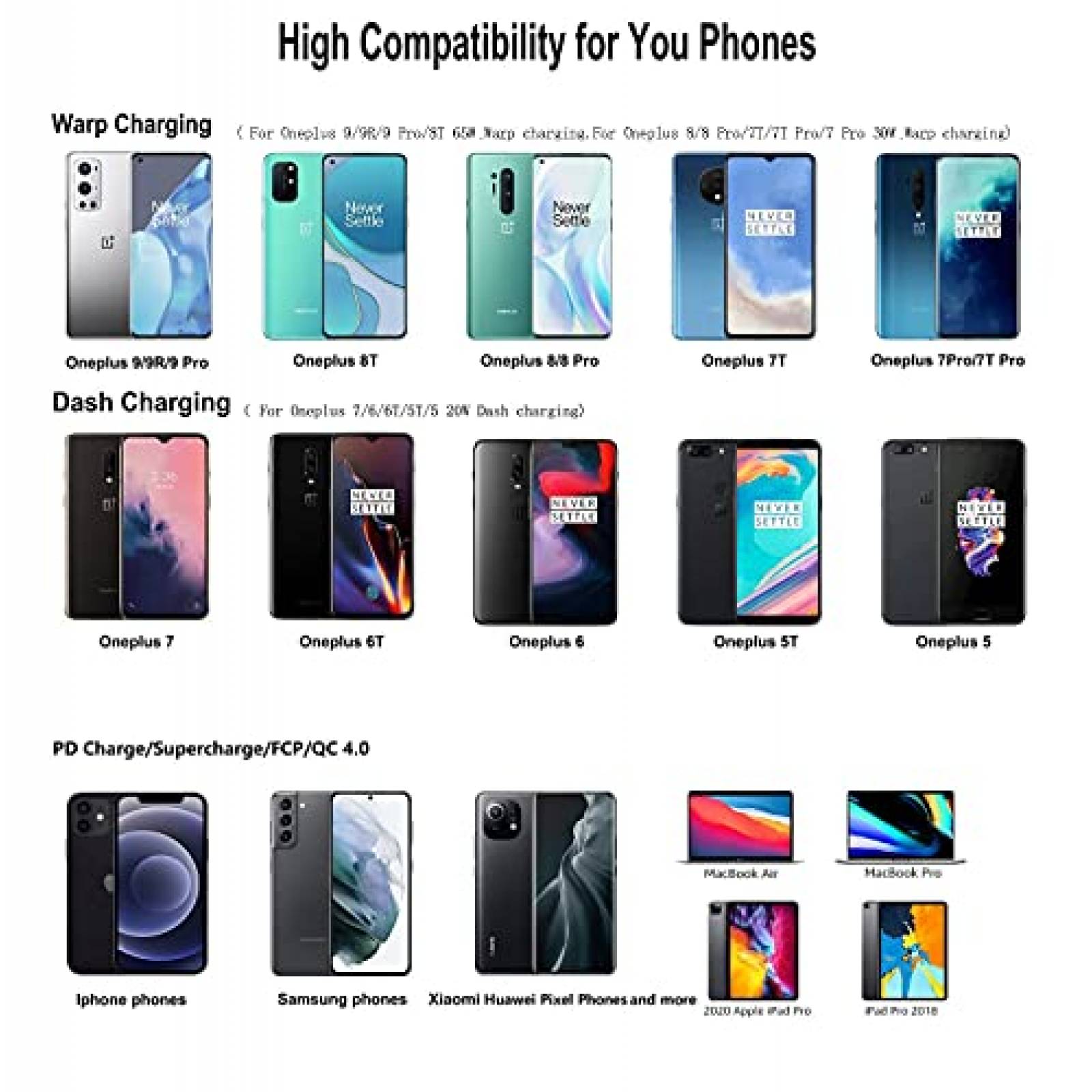 Cable de datos Grand Eletronics Oneplus 9 Pro 9 8T 3.3Ft