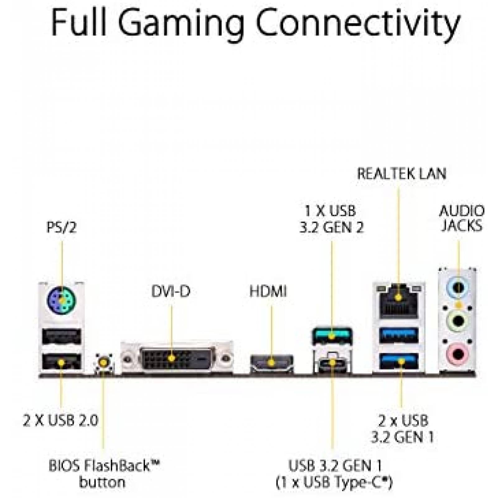 Motherboard ASUS B450M PLUS II Compatible con Ryzen 5000