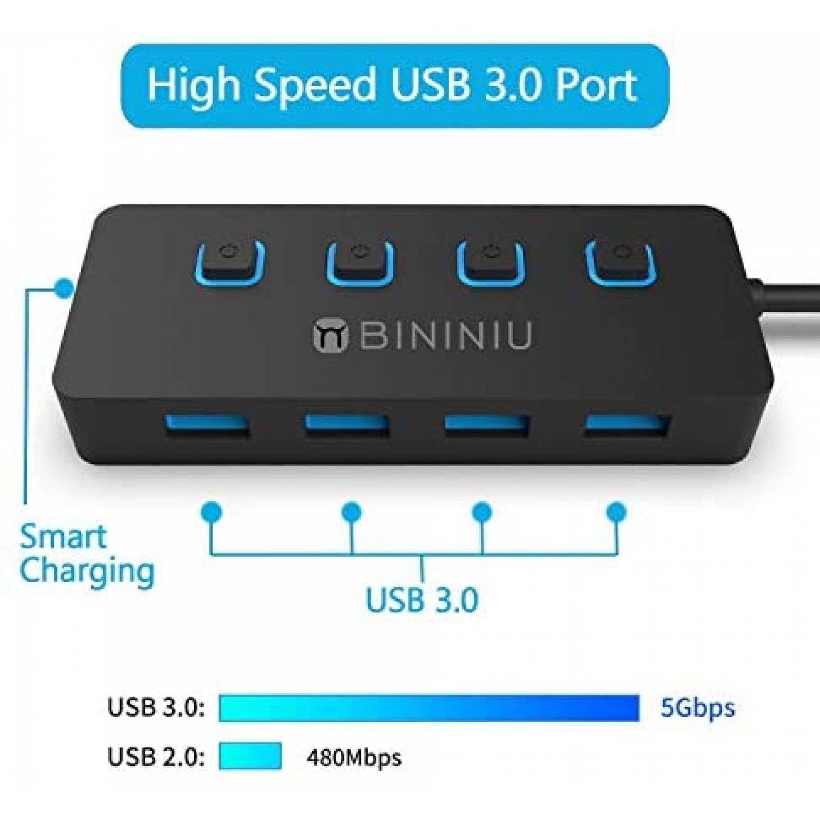 Hub USB 3.0 BININIU de 4 Puertos de 5 Gbps para Mac -Negro